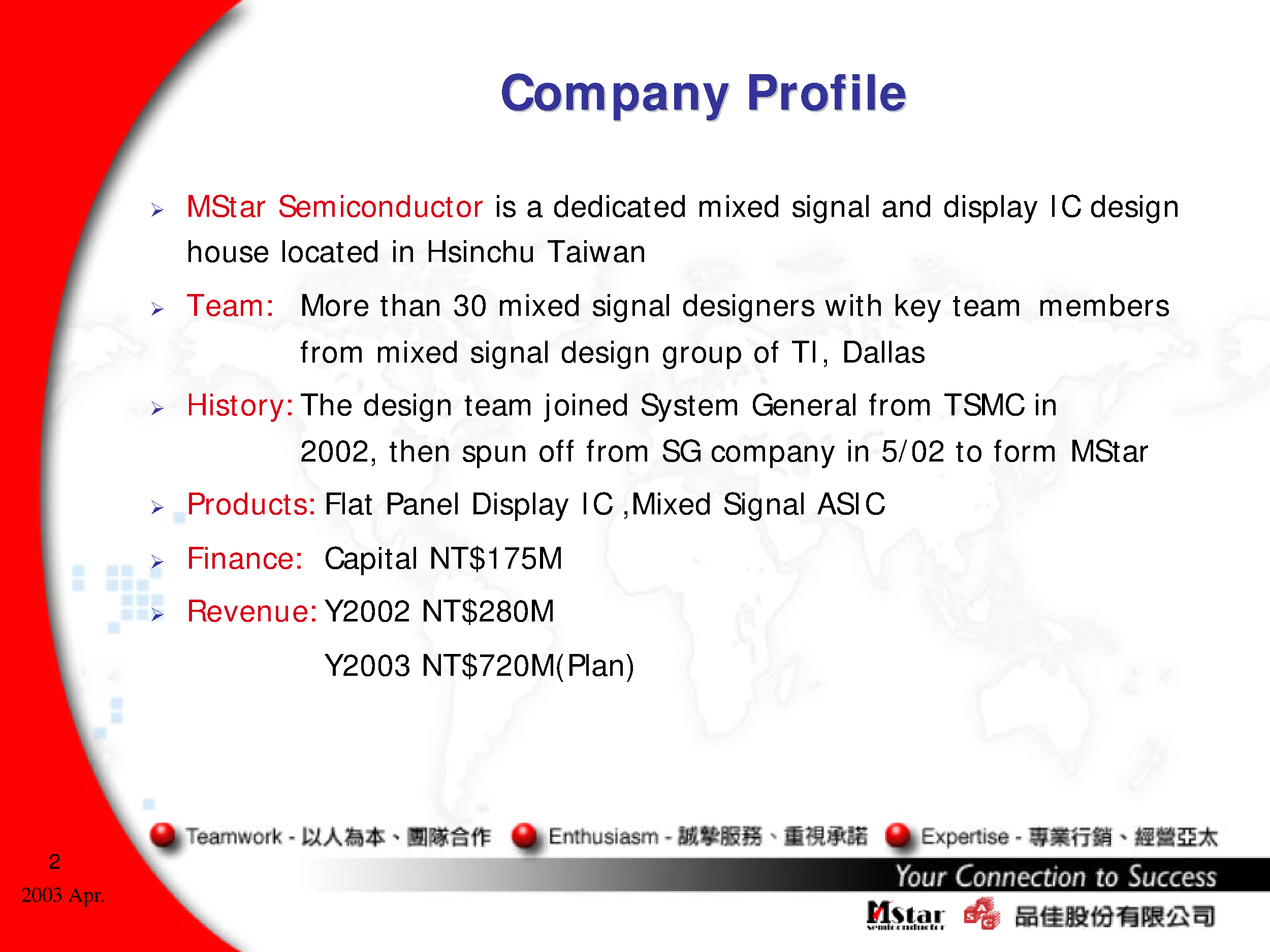 Datasheet MST9111 page 2 Datasheet MST9111 - (MST9xxx) LCD page 2