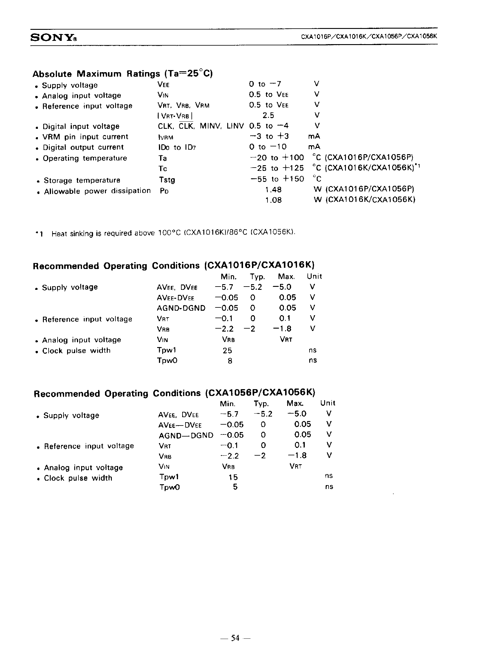 Даташит CXA1016 - (CXA1016 / CXA1056) 8 Bit 30/50 MSPS Flash A/D Converter страница 2