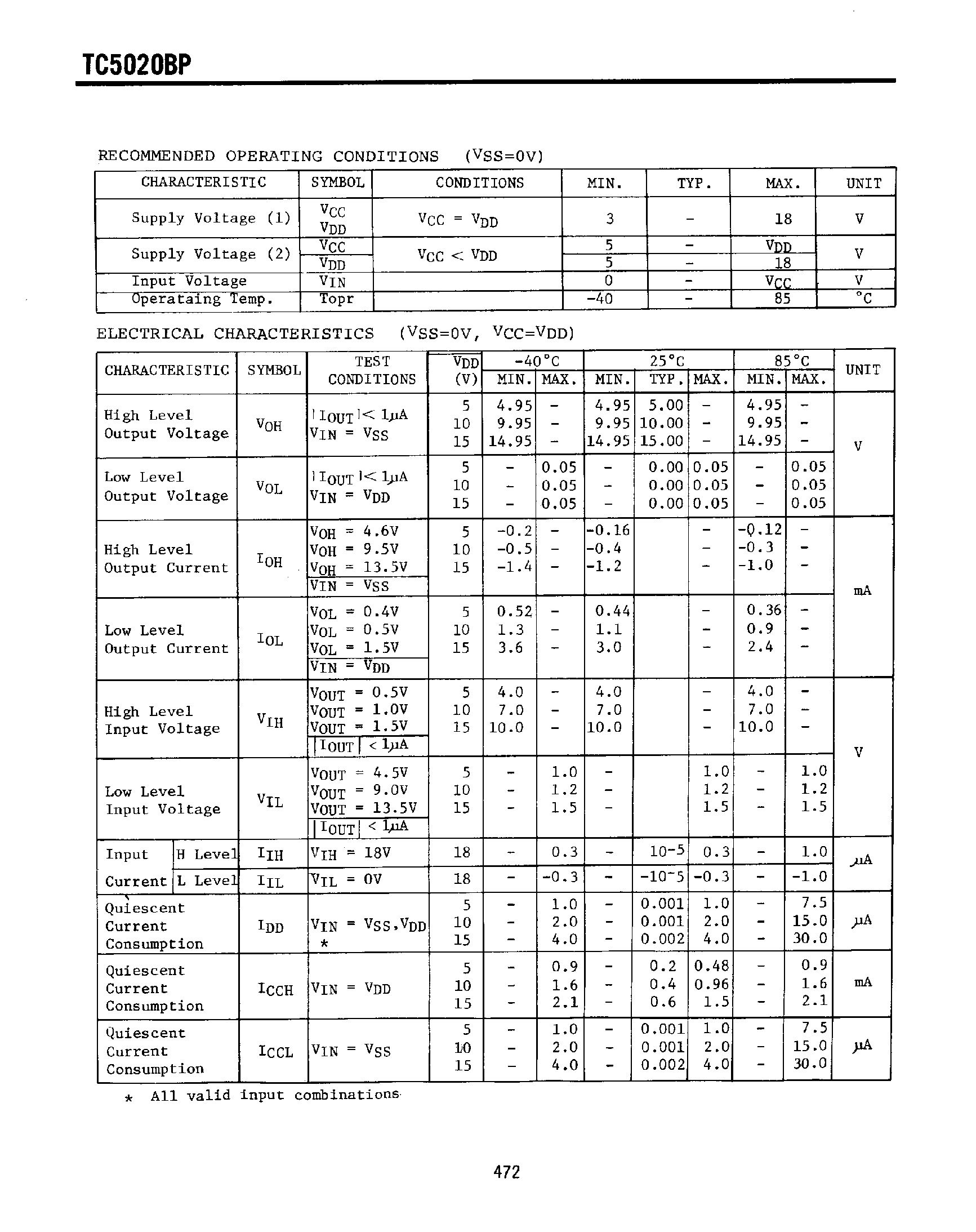 Даташит TC5020BP - Hex Low-to-High Voltage Translator страница 2