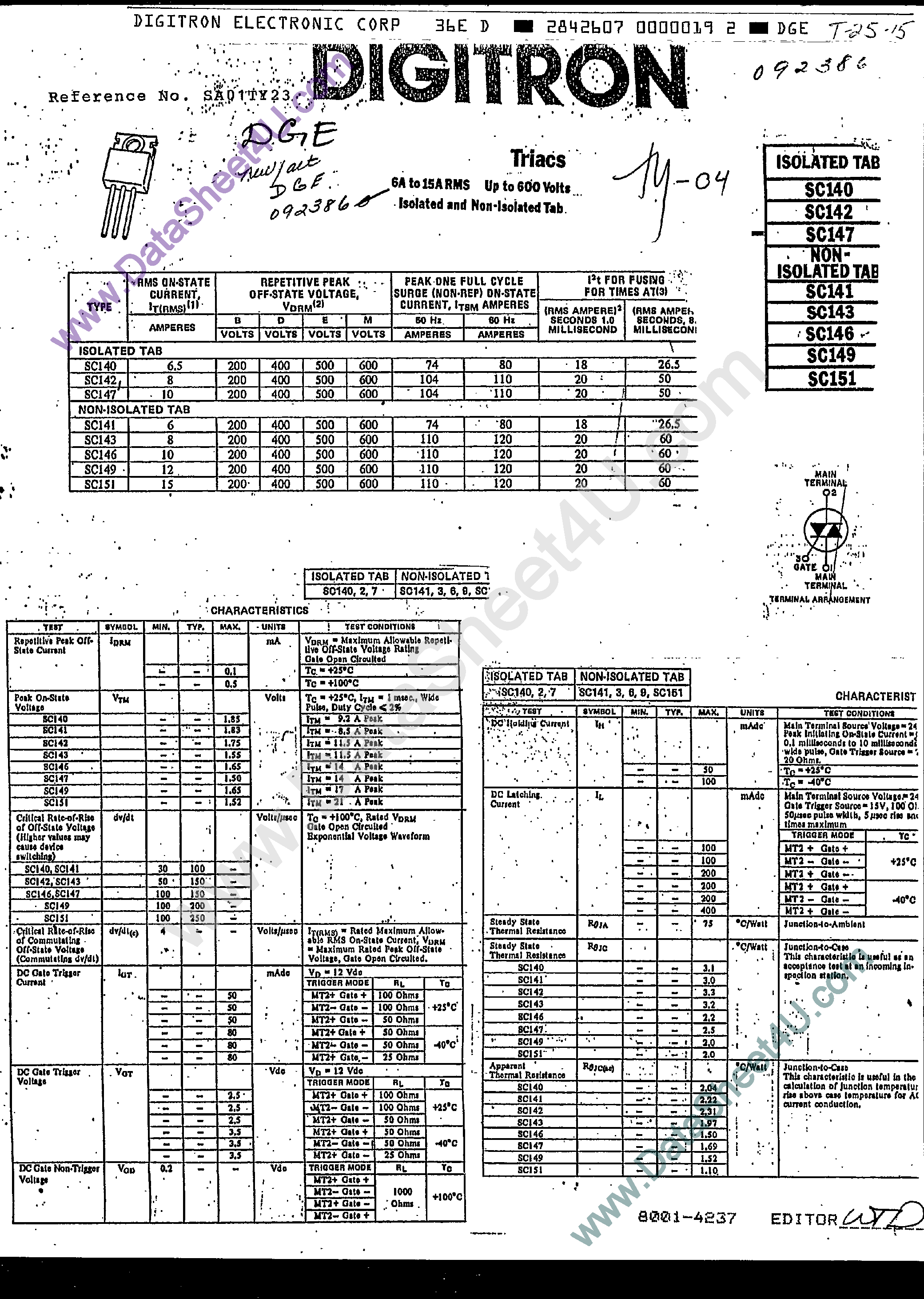Datasheet SC140 - (SCxxx) Triacs page 1