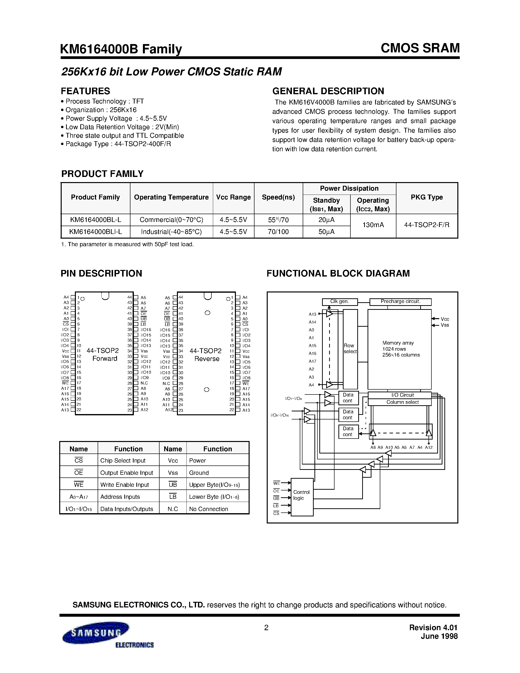 Даташит на микросхему KM6164000B страница 2 Даташит KM6164000B - 256Kx16 bit Low Power CMOS Static RAM страница 2