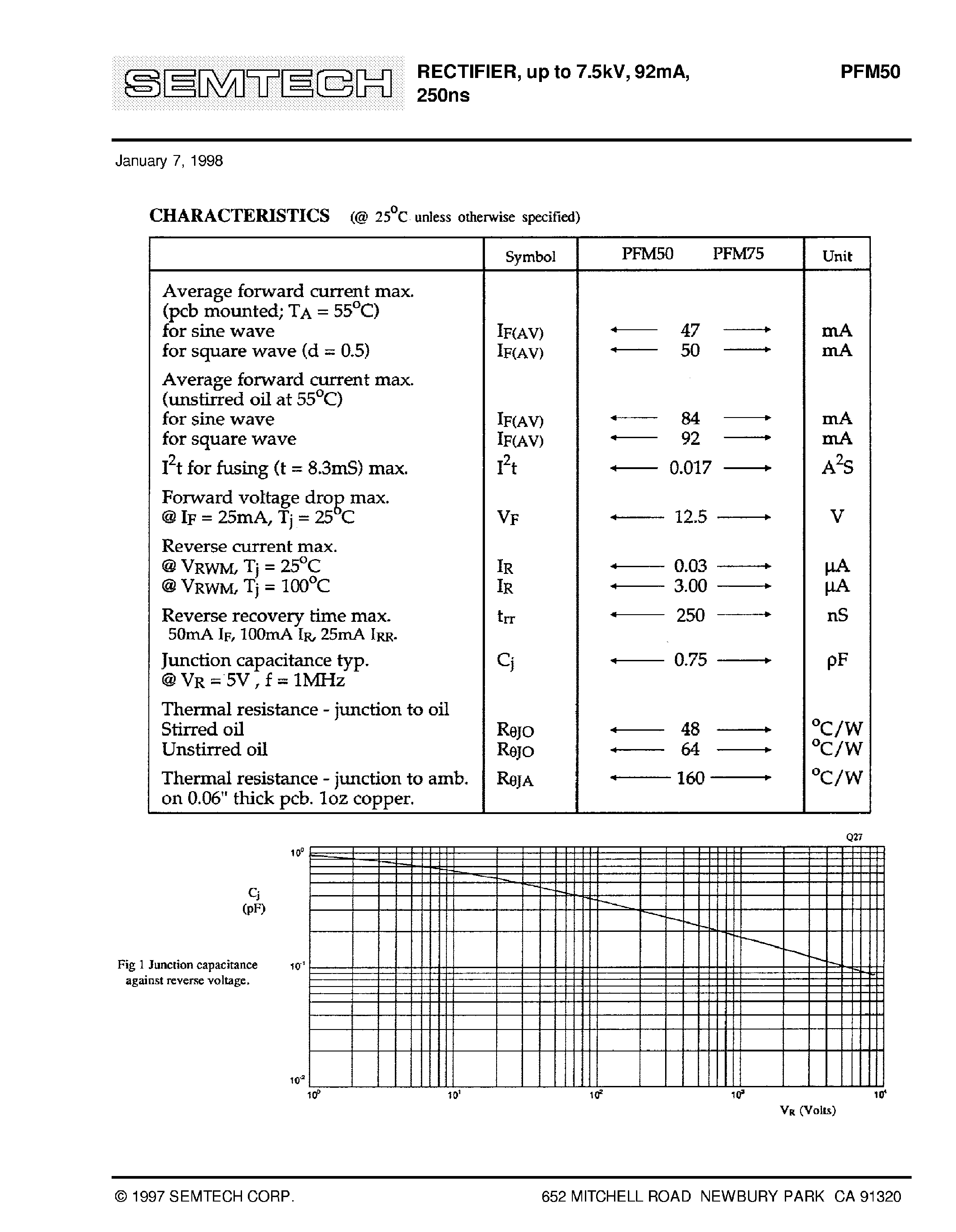 Даташит PFM75 - Axial Leaded Hermetically Sealed High Voltage Fast Rectifier Diode страница 2