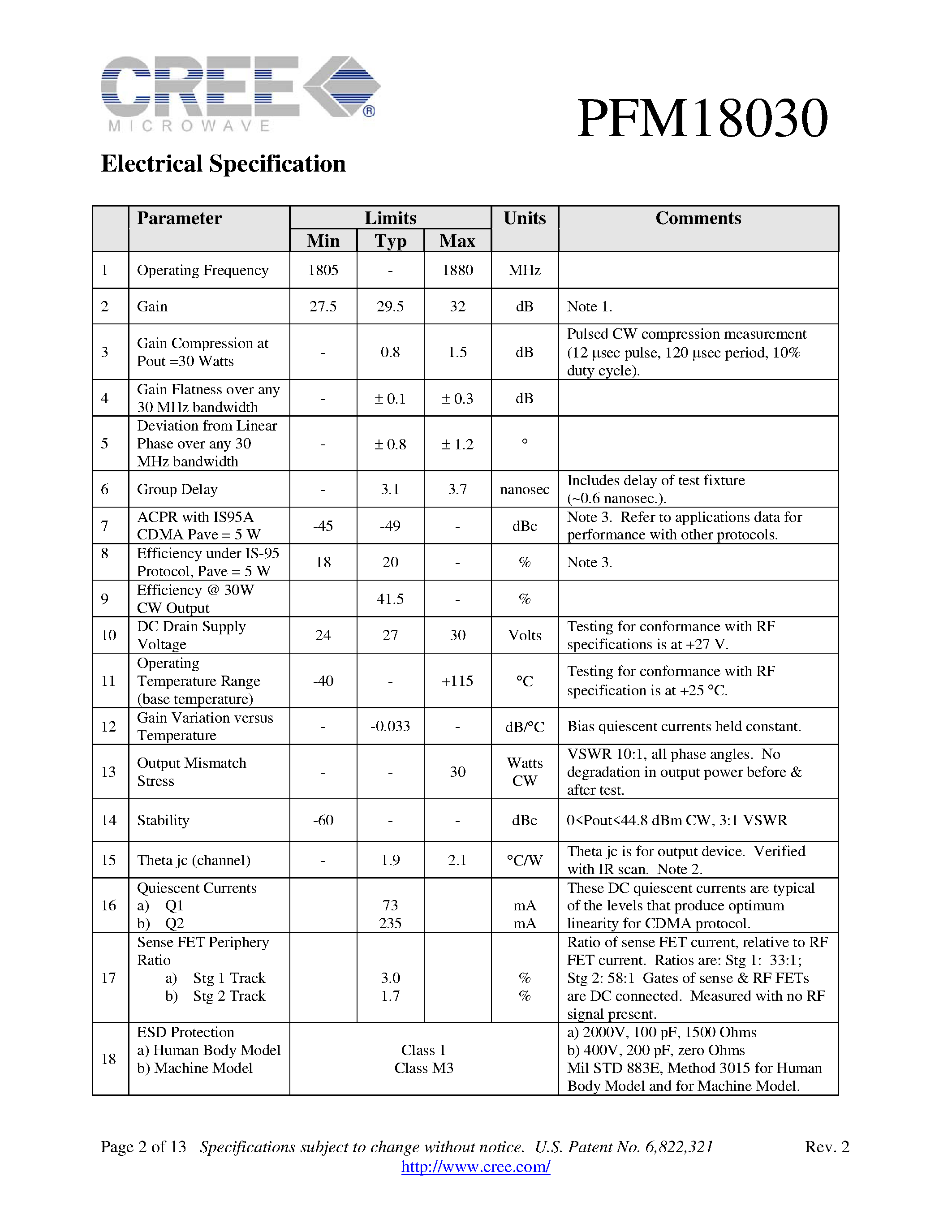 Datasheet PFM18030 - 2-Stage Power Module Enhancement-Mode Lateral MOSFETs page 2