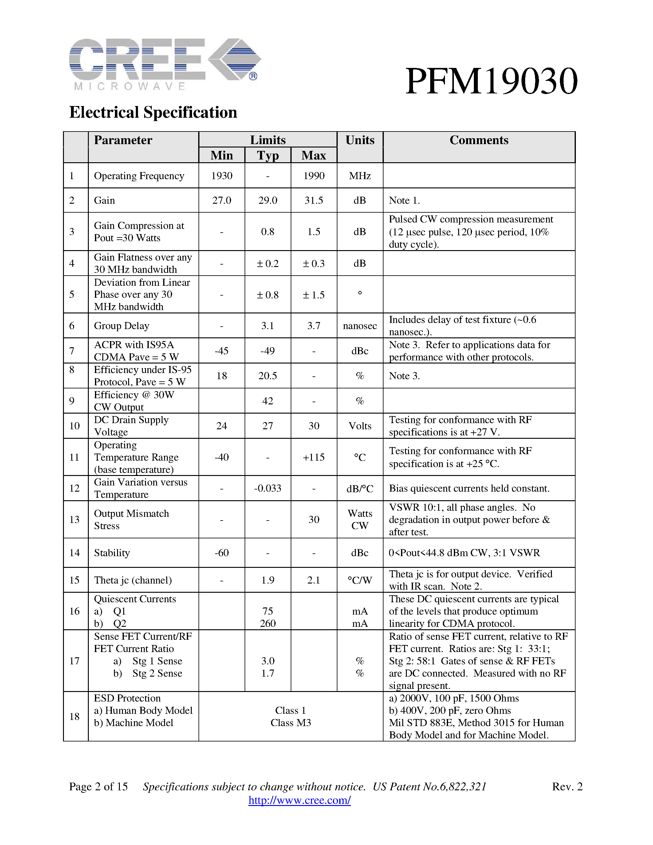 Datasheet PFM19030 - 2-Stage Power Module Enhancement-Mode Lateral MOSFETs page 2