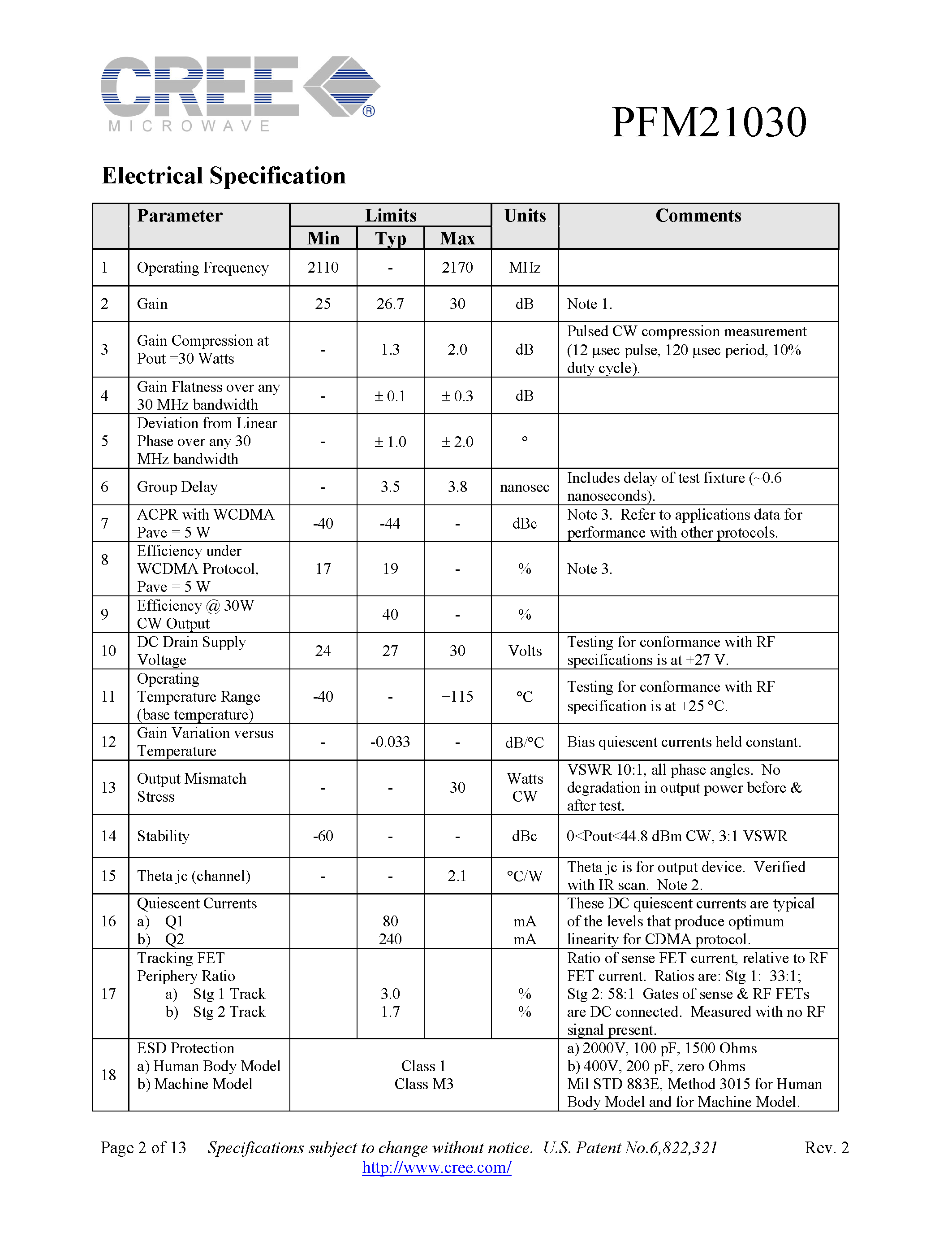 Datasheet PFM21030 - 2-Stage Power Module Enhancement-Mode Lateral MOSFETs page 2