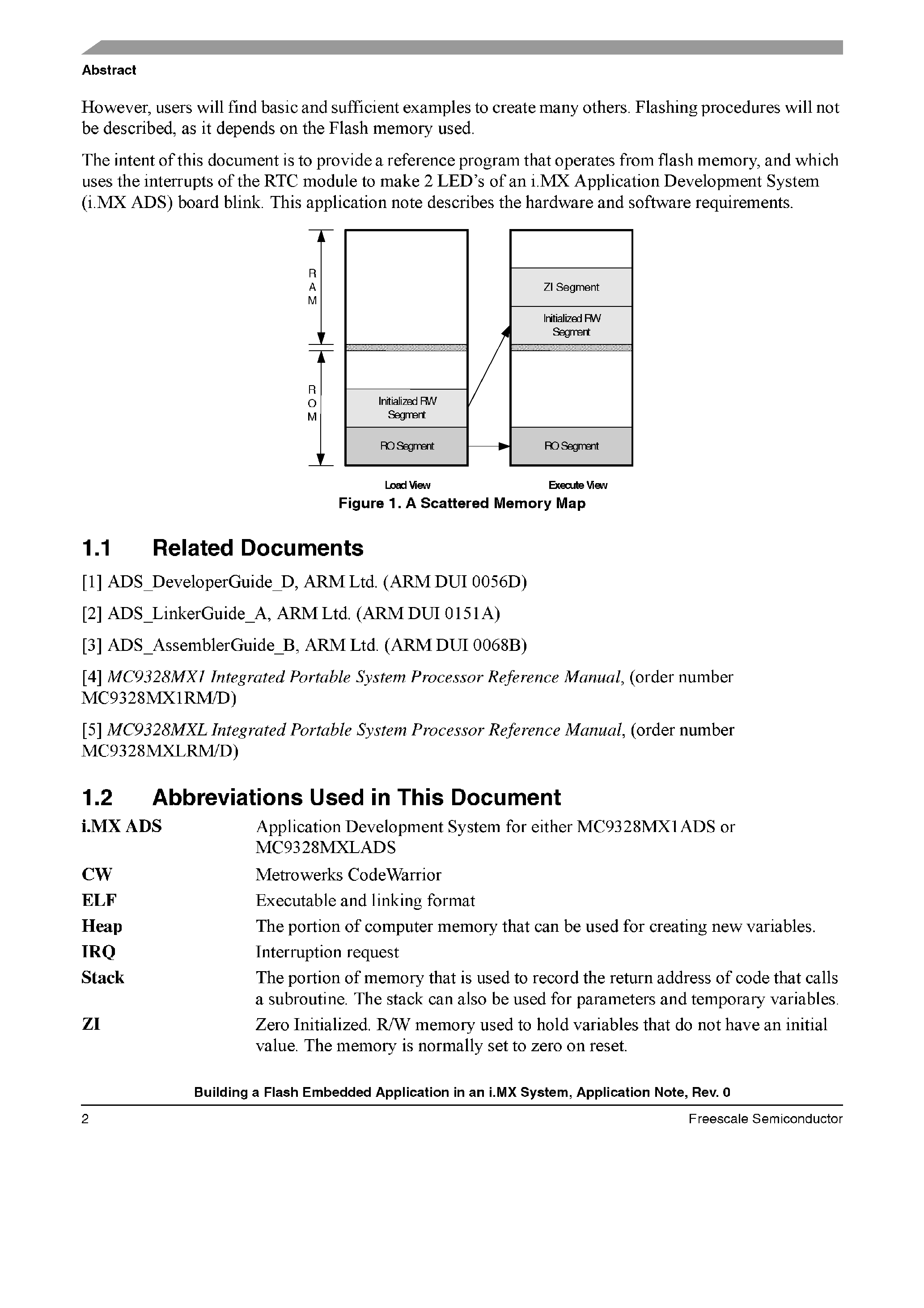 Datasheet AN2619 - Building a Flash Embedded Application in an i.MX System page 2