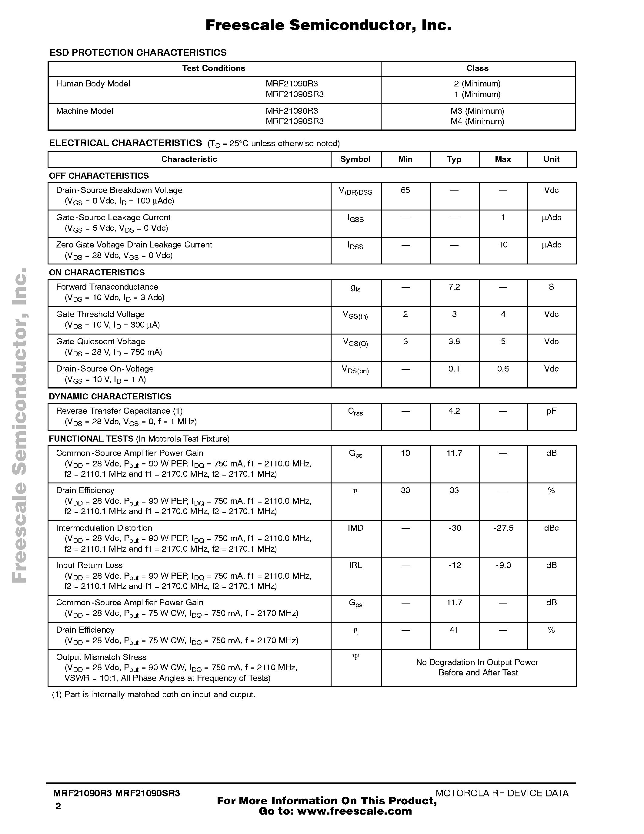 Datasheet MRF21090R3 page 2 Datasheet MRF21090R3 - RF Power Field Effect Transistors page 2