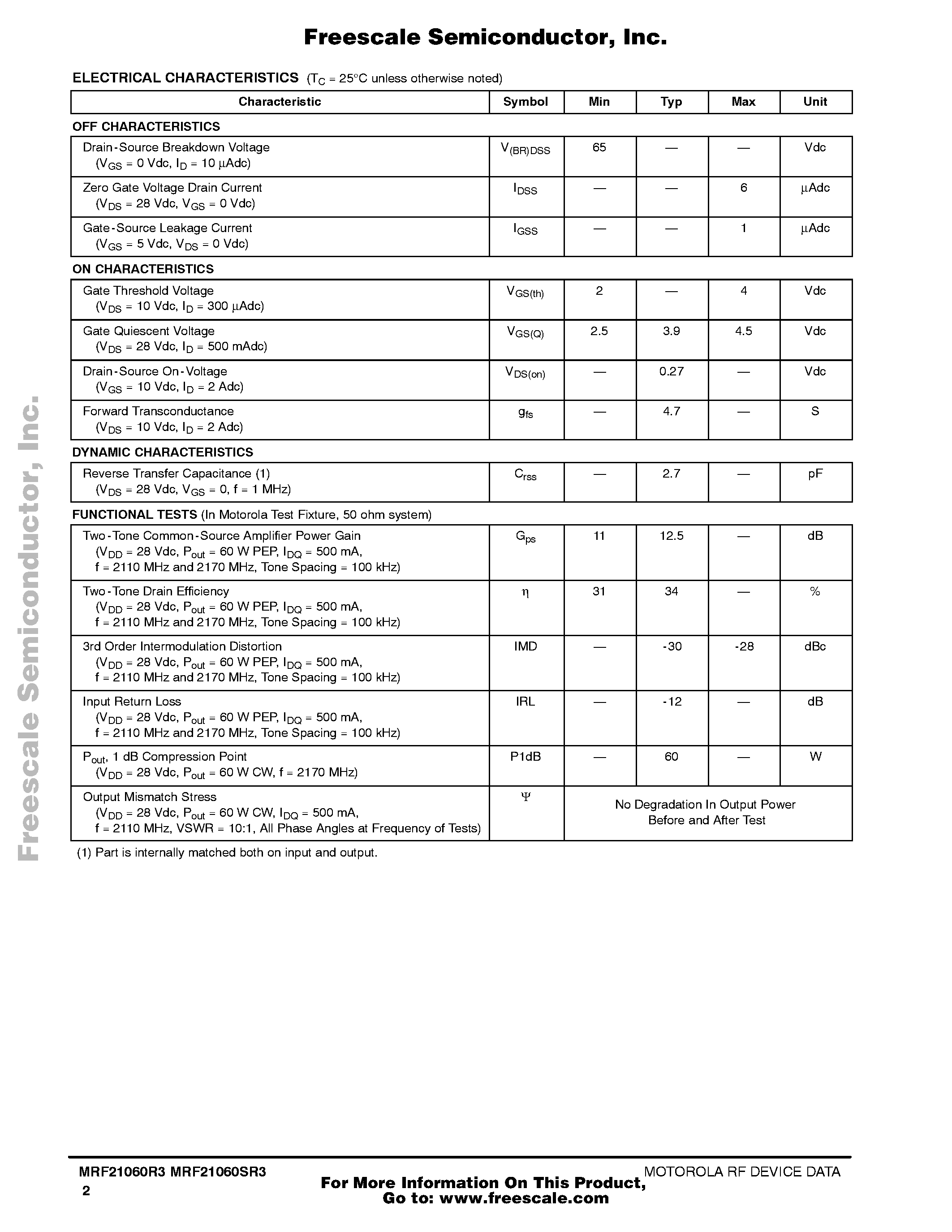 Datasheet MRF21060R3 page 2 Datasheet MRF21060R3 - RF Power Field Effect Transistors page 2