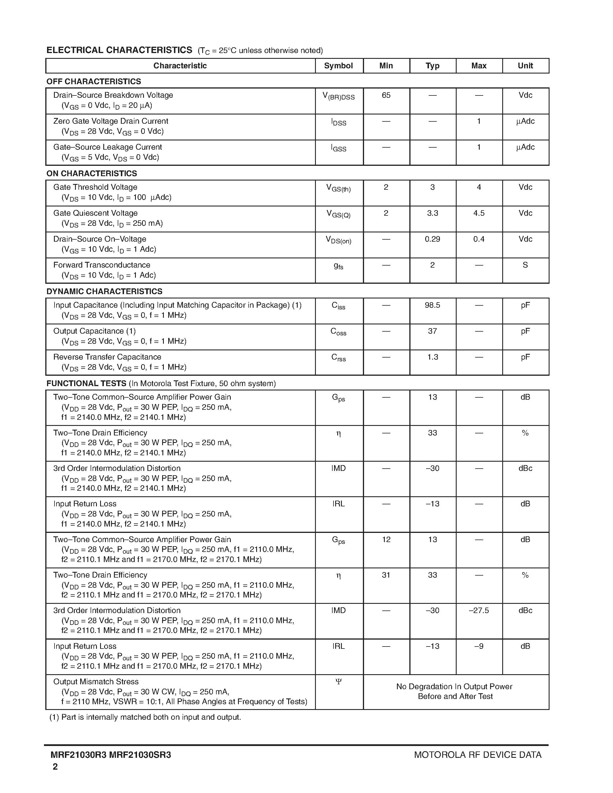 Datasheet MRF21030SR3 - RF POWER FIELD EFFECT TRANSISTORS N-CHANNEL ENANCEMENT- MODE LATERAL MOSFETS page 2