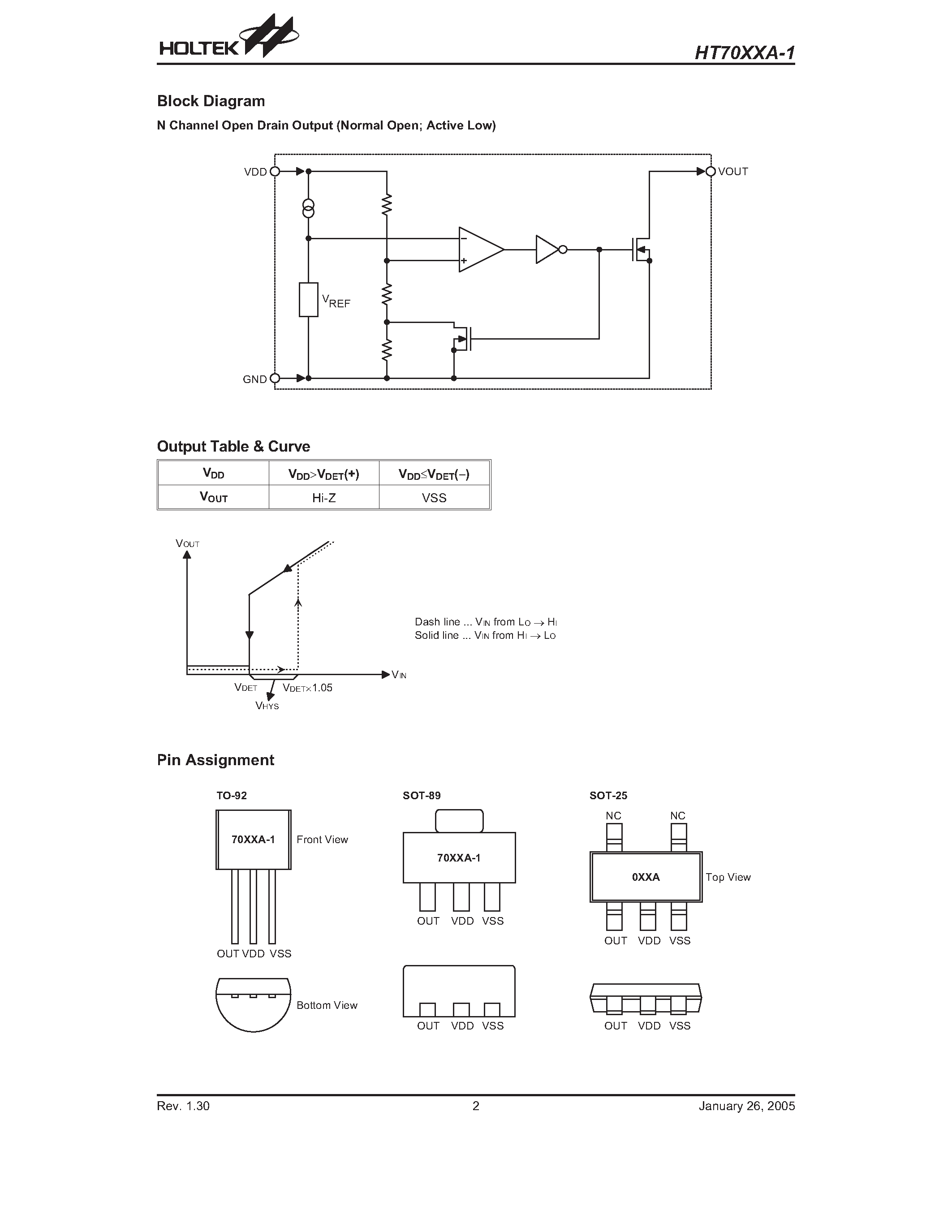 Datasheet HT7024A-1 - (HT70xxA-1) Voltage Detector page 2