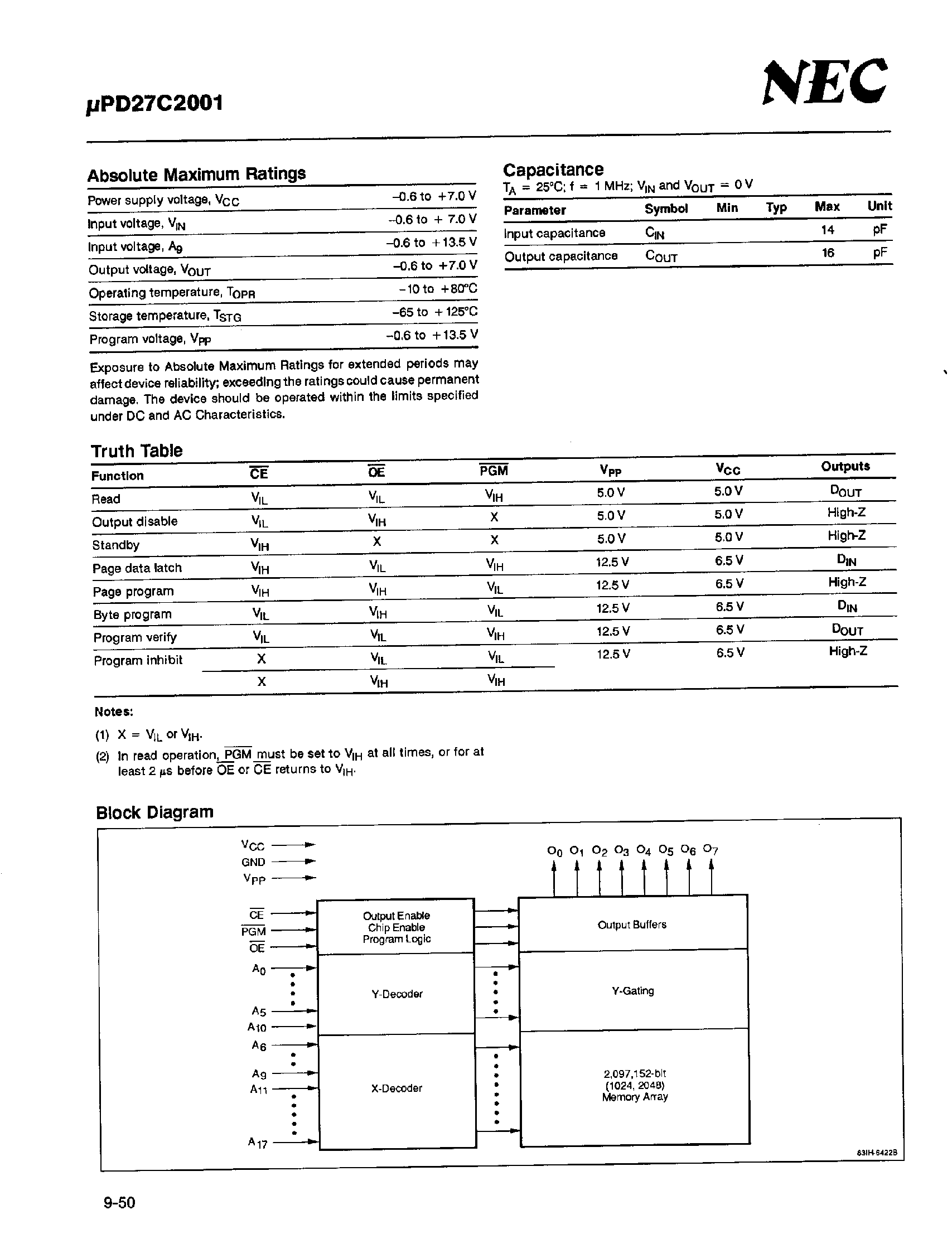 Даташит UPD27C2001 - 262144 x 8-Bit CMOS UV EPROM страница 2