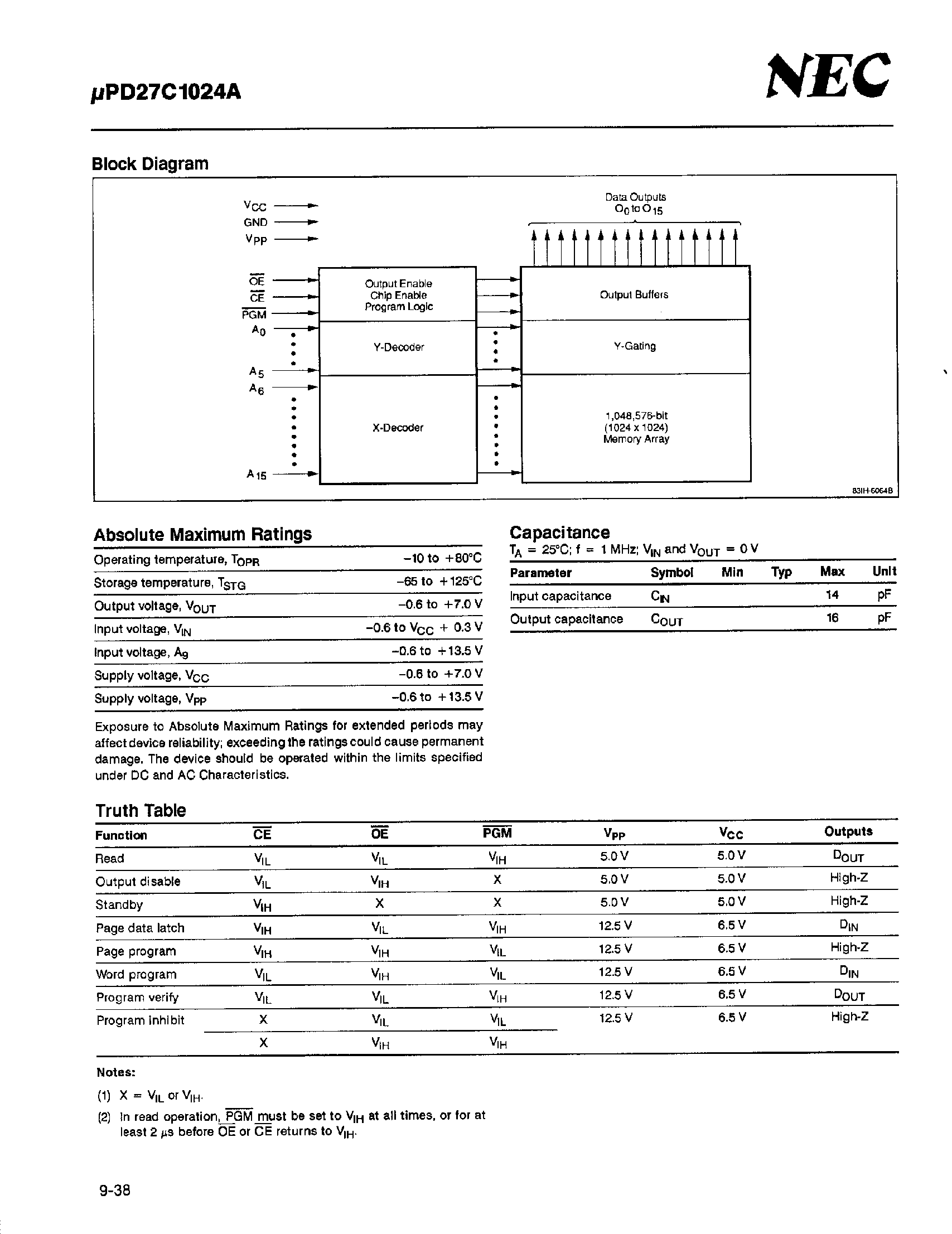 Datasheet UPD27C1024A - 65536 x 16-Bit CMOS UV EPROM page 2