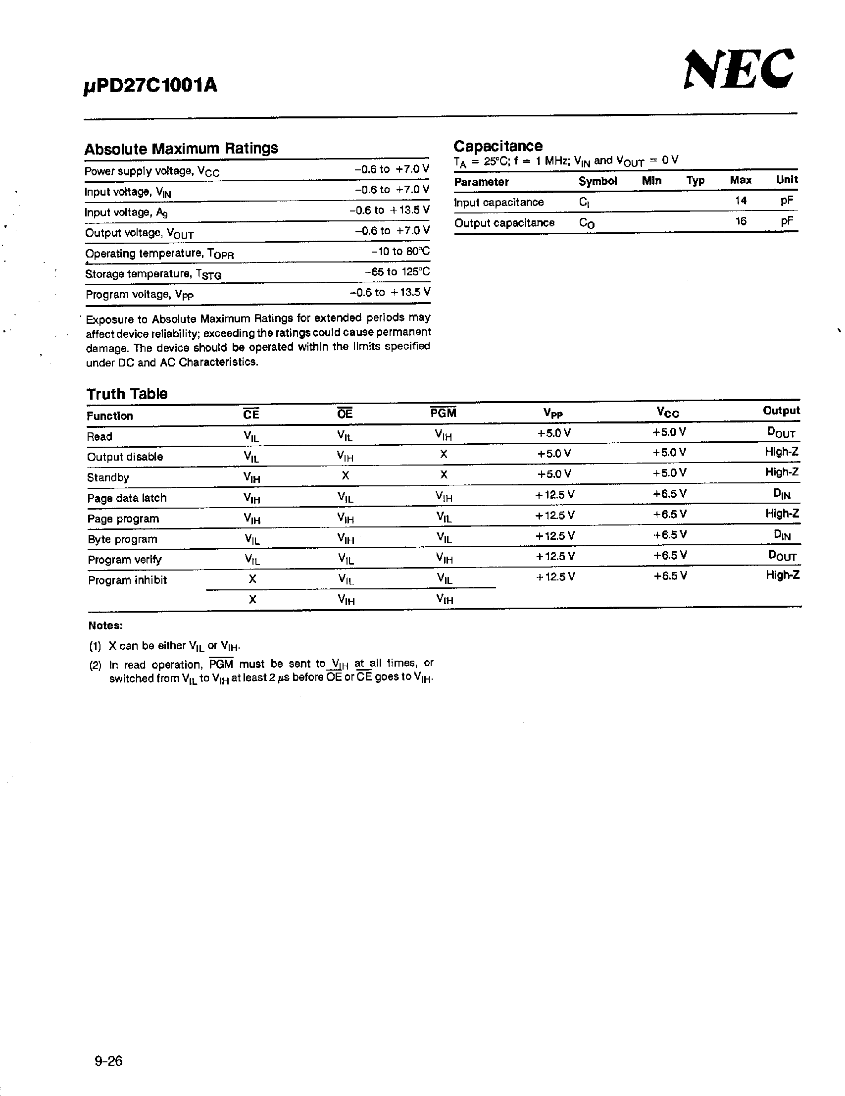 Даташит UPD27C1001A - 131072 x 8-Bit CMOS UV EPROM страница 2