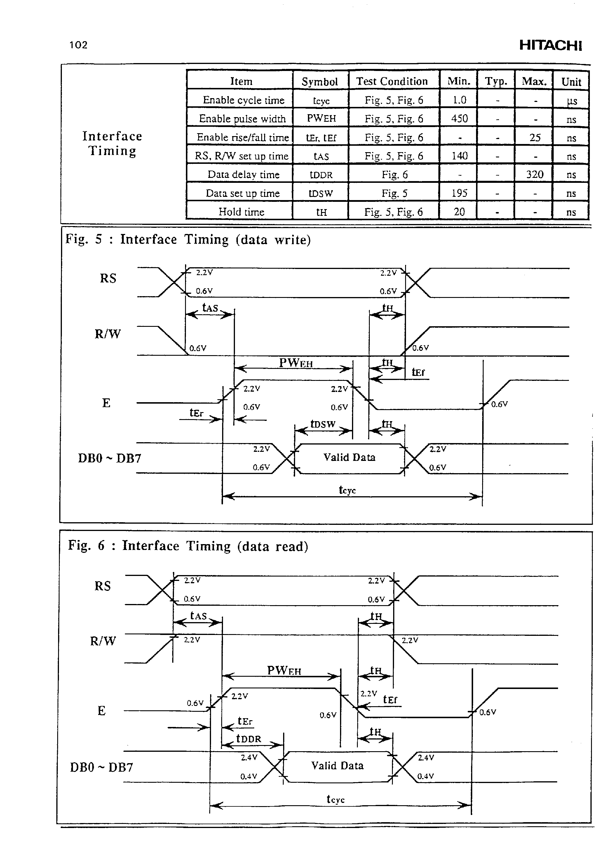 Datasheet LM091XLMN page 2 Datasheet LM091XLMN - LCD LED BACKLIGHT 20 X 2 page 2
