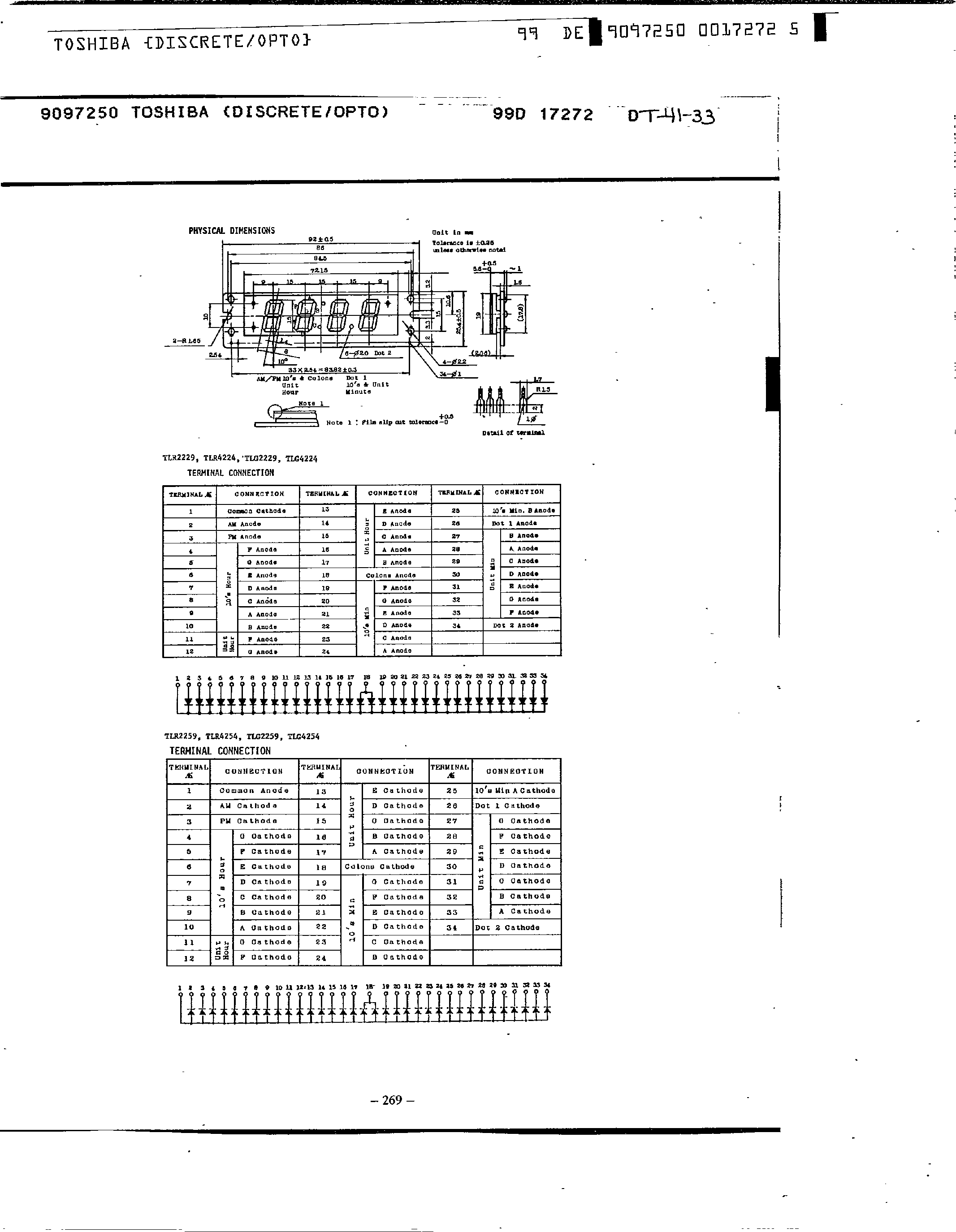 Datasheet TLG2229 - (TLG2xxx / TLG4xxx) Green Color 4-Digital LED Display page 2