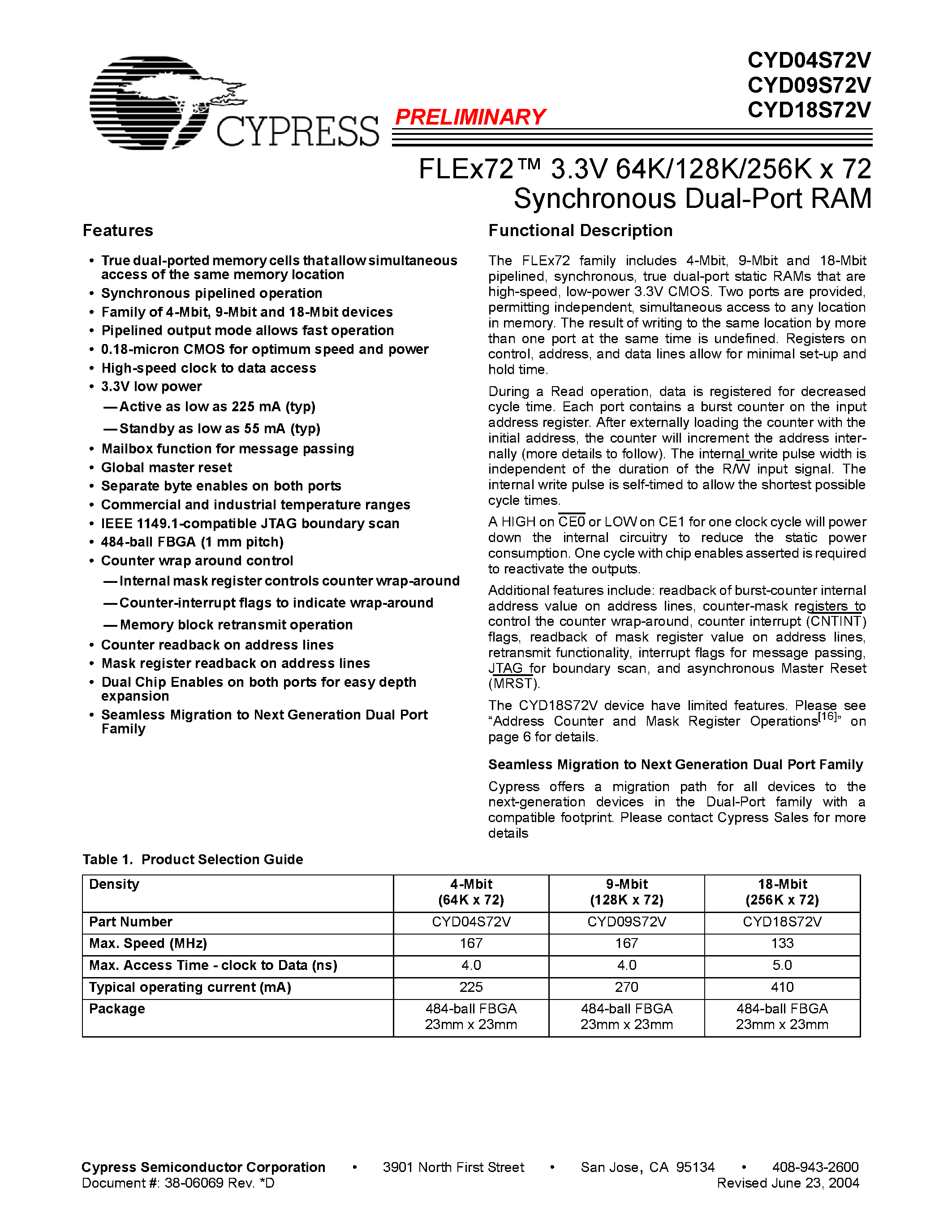 Datasheet CYD04S72V page 1 Datasheet CYD04S72V - (CYDxxS72V) FLEx72 3.3V 64K/128K/256K x 72 Synchronous Dual-Port RAM page 1