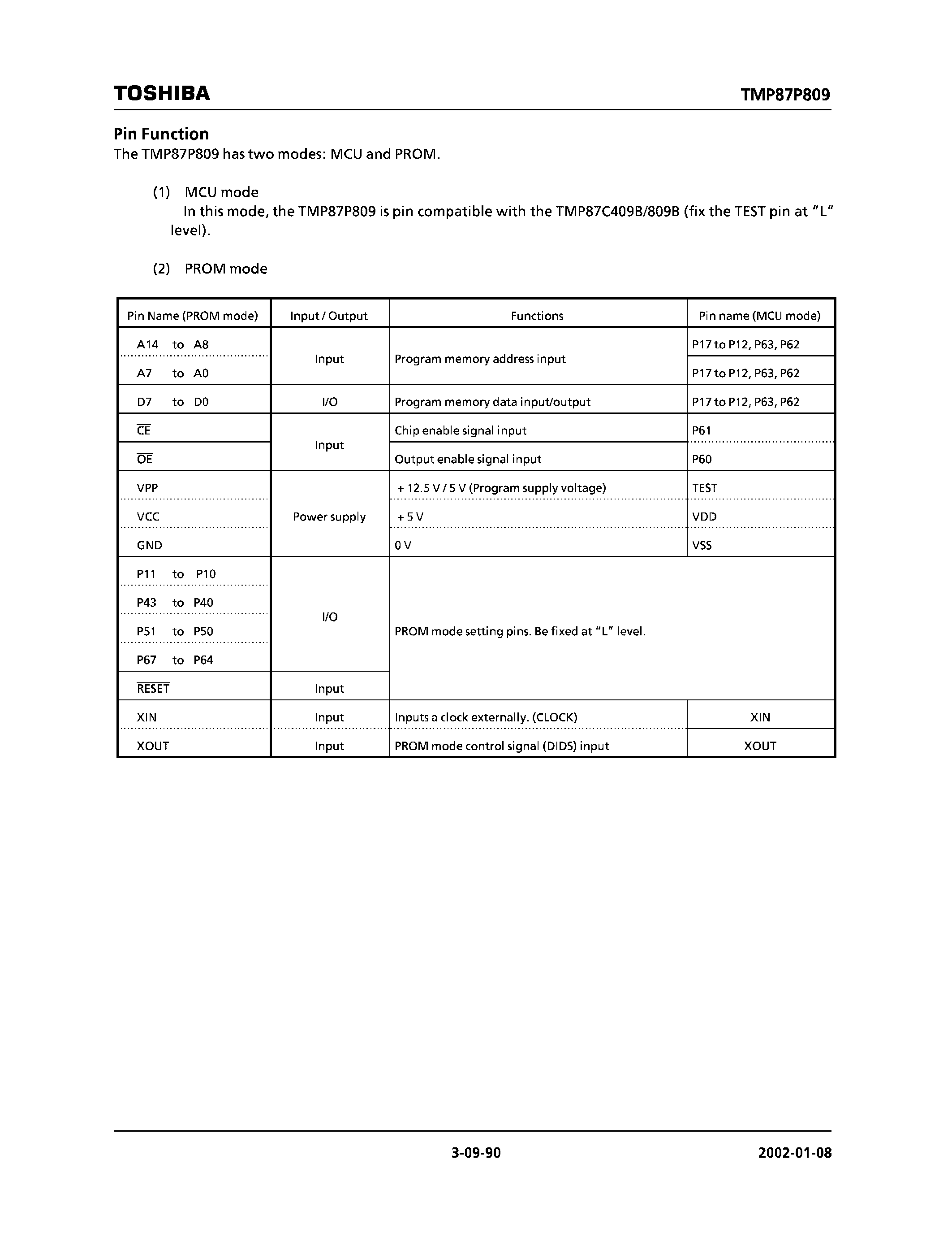 Datasheet TMP87P809M page 2 Datasheet TMP87P809M - (TMP87P809N/M) CMOS 8-Bit Microcontroller page 2