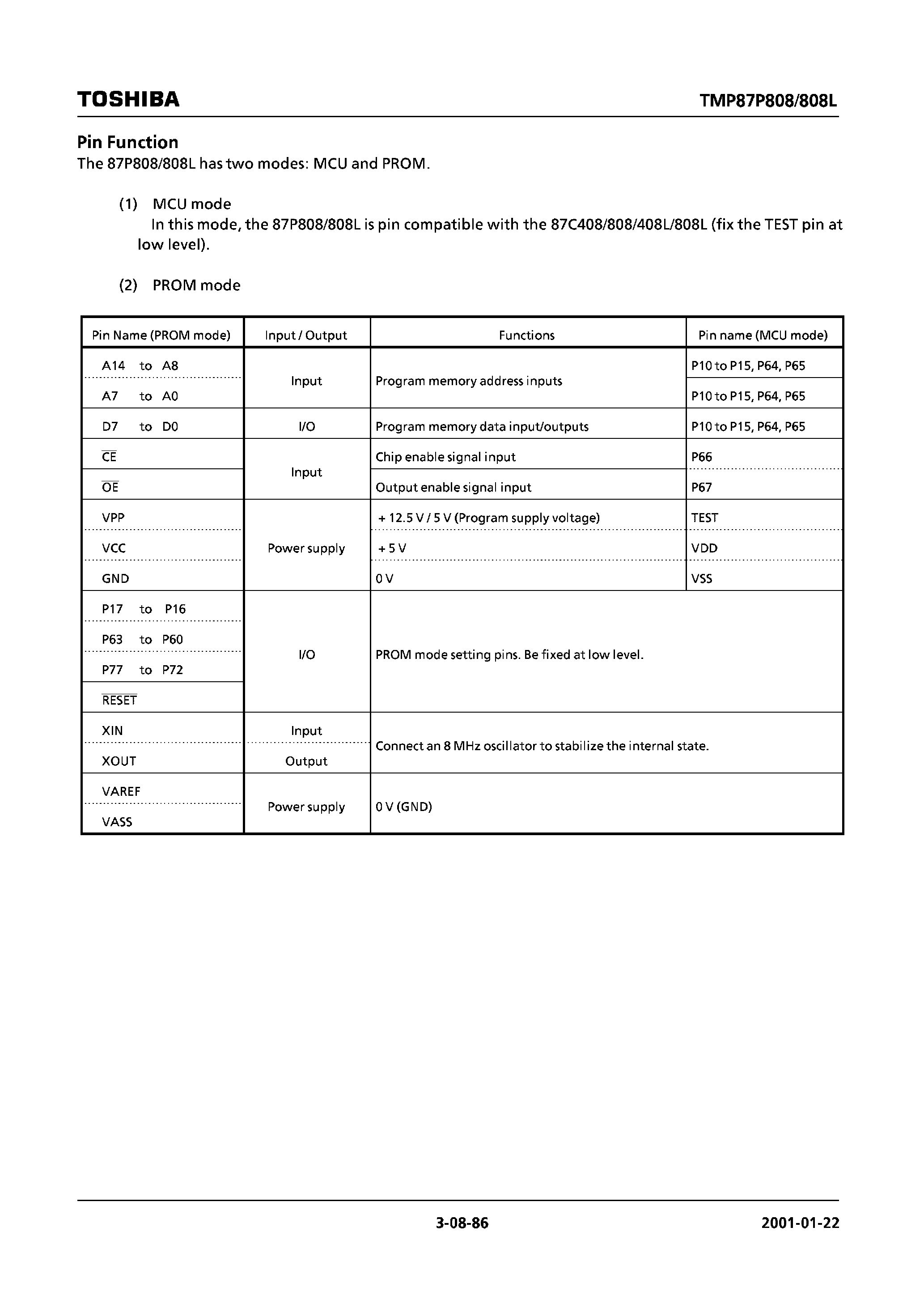 Datasheet TMP87P808 - CMOS 8-Bit Microcontroller page 2