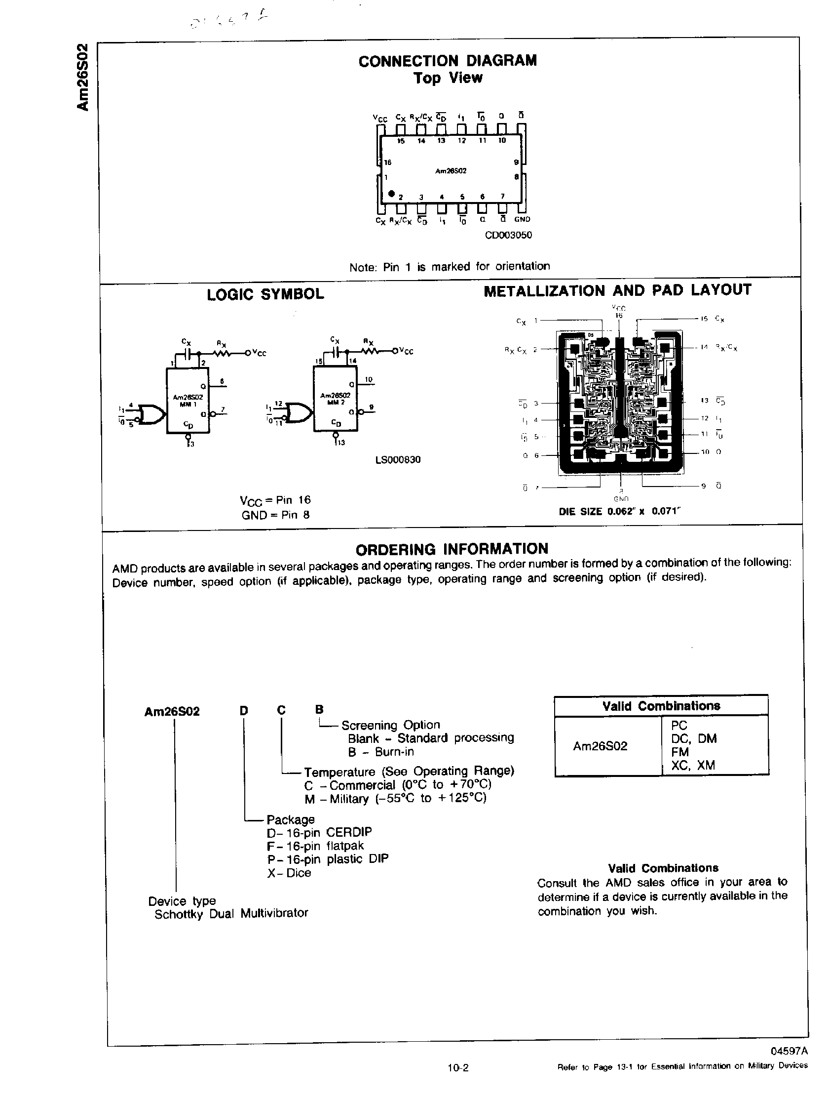 Datasheet AM26S02 - Schottky Dual Retriggerable / Resettable Monostable Multivibrator page 2