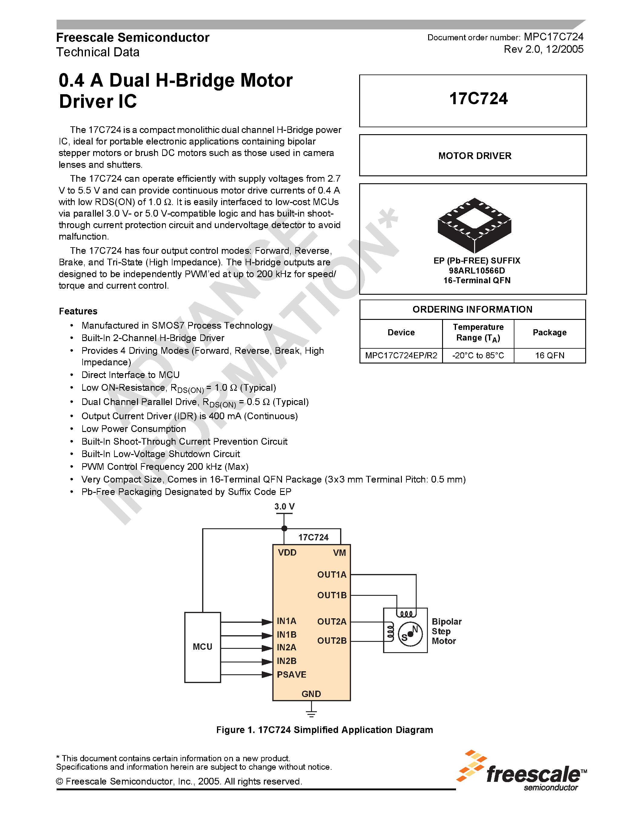 Datasheet MPC17C724 - 0.4 A Dual H-Bridge Motor Driver IC page 1