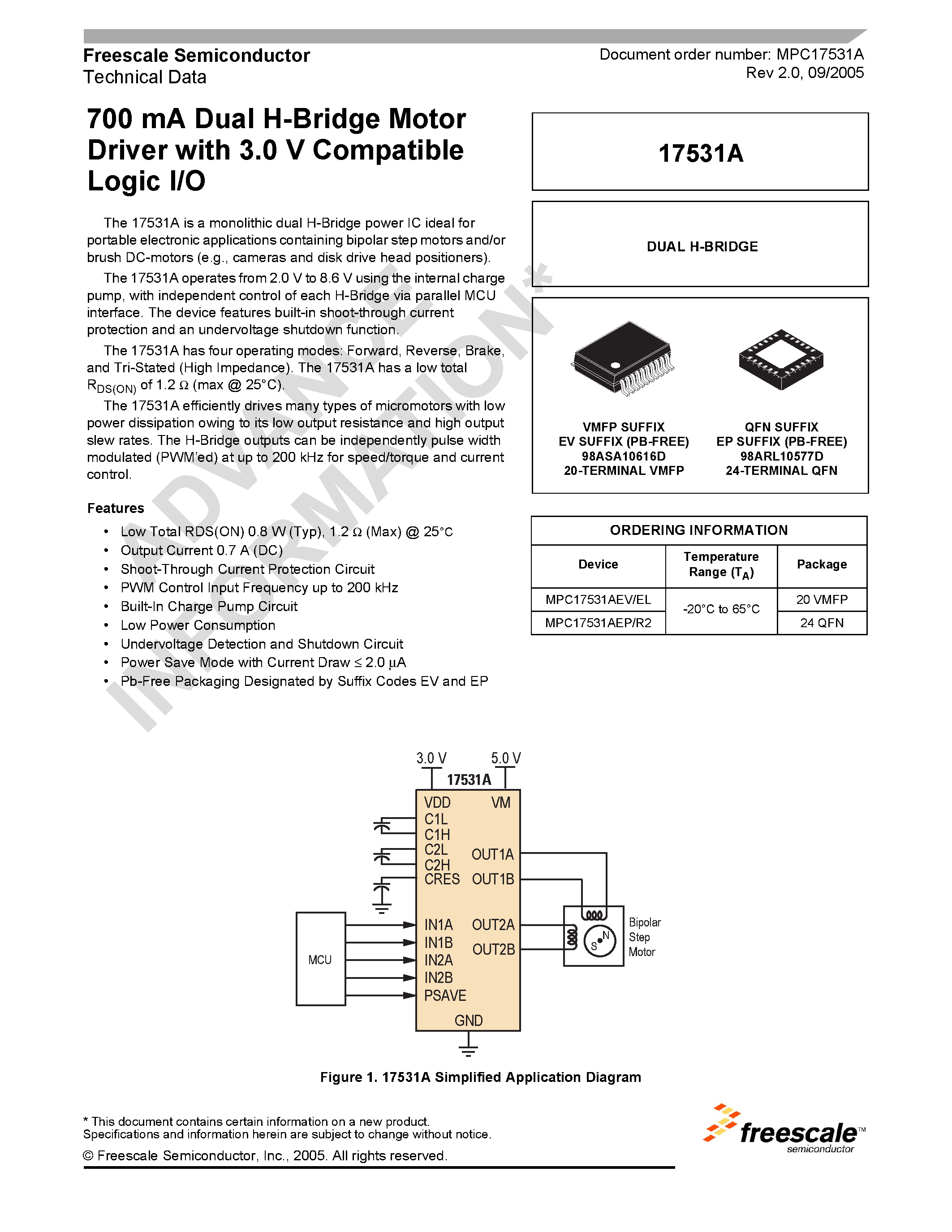 Datasheet MPC17531A page 1 Datasheet MPC17531A - 700mA Dual H-Bridge Motor Driver with 3.0V Compatible Logic I/O page 1