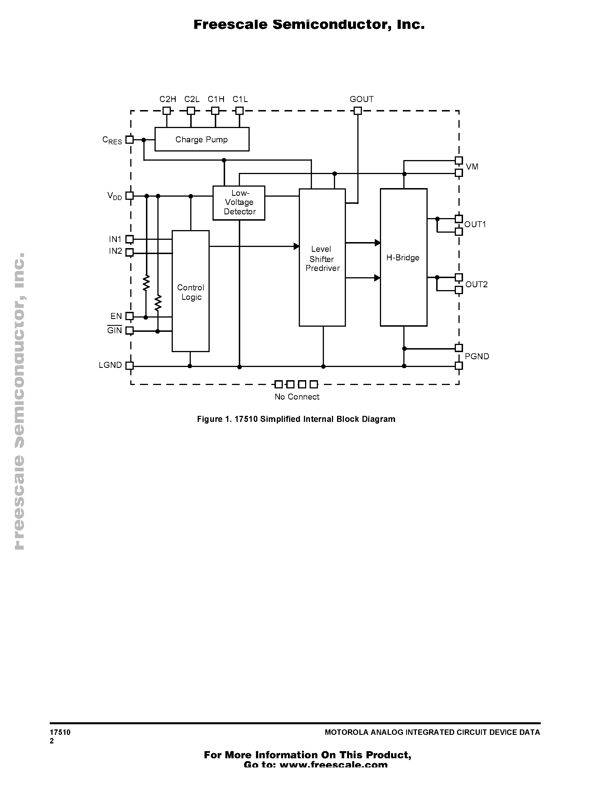 Datasheet MPC17510 page 2 Datasheet MPC17510 - 1.2 A 15 V H-Bridge Motor Driver IC page 2