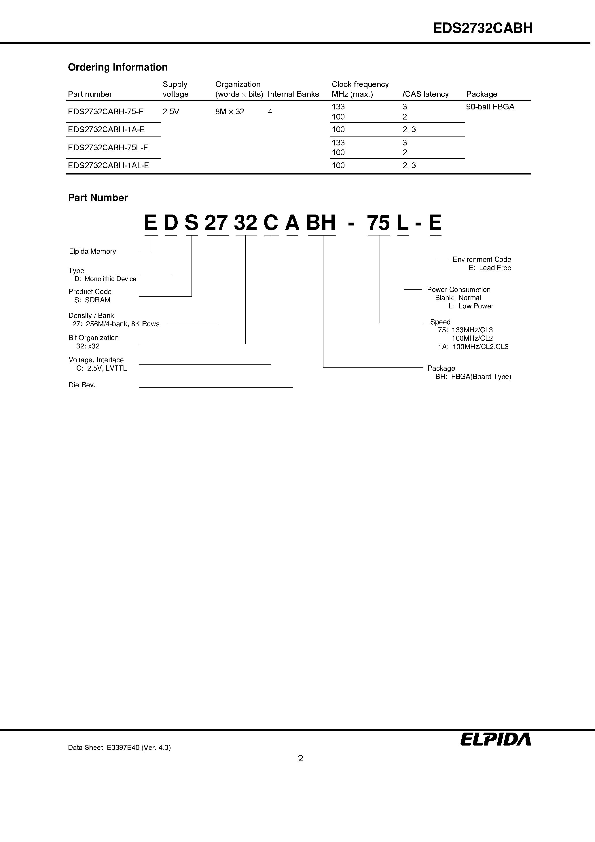 Даташит EDS2732CABH - 256M bits SDRAM (8M words x 32 bits) страница 2