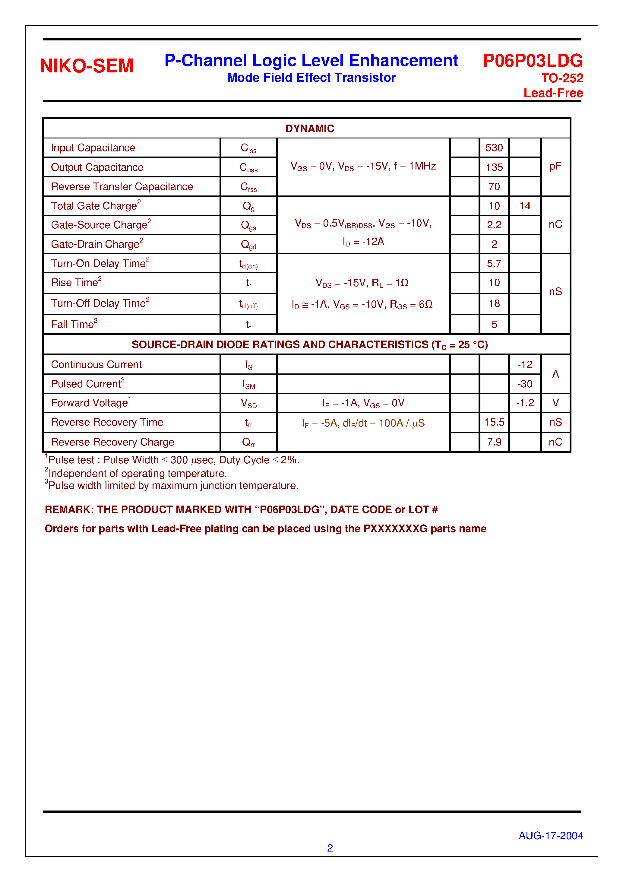 Datasheet P06P03LDG page 2 Datasheet P06P03LDG - P-Channel Logic Level Enhancement Mode Field Effect Transistor page 2