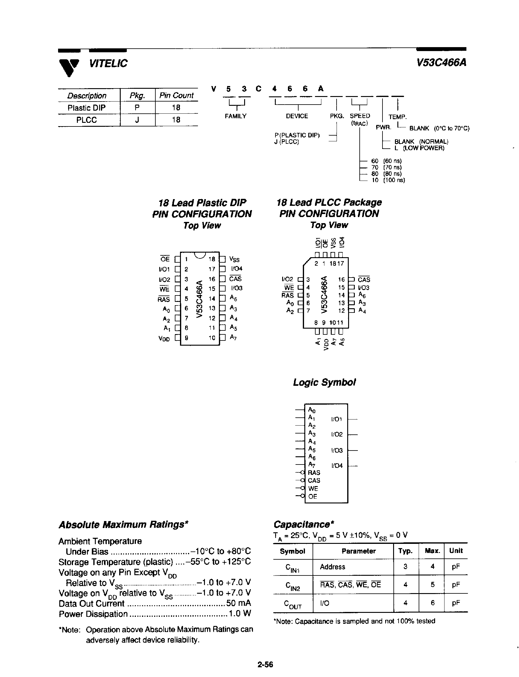 Даташит V53C466A - High Performance / Low Power 64K x 4-Bit Fast Page Mode CMOS DRAM страница 2