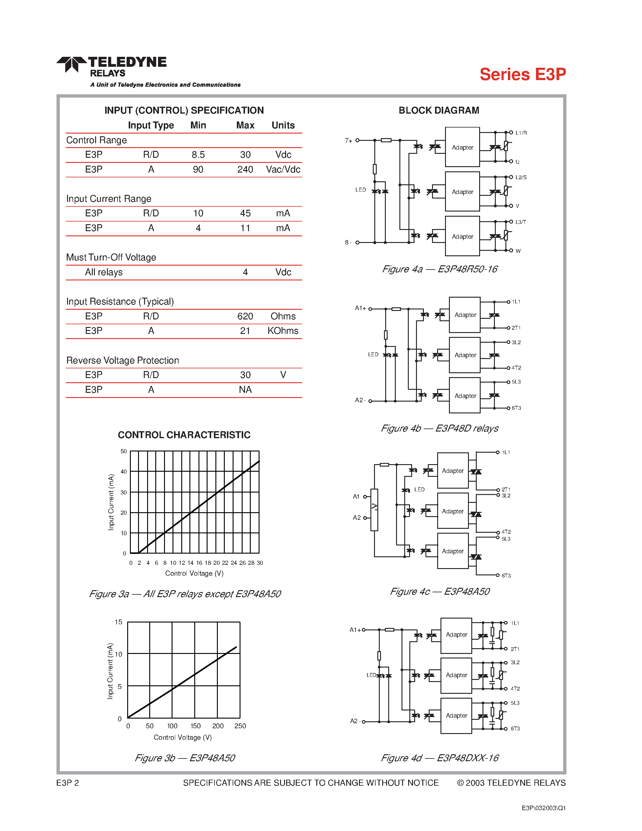 Datasheet E3P48A50 - (E3P Series) 3-Phase Output to 75A 600 Vac DC Control page 2