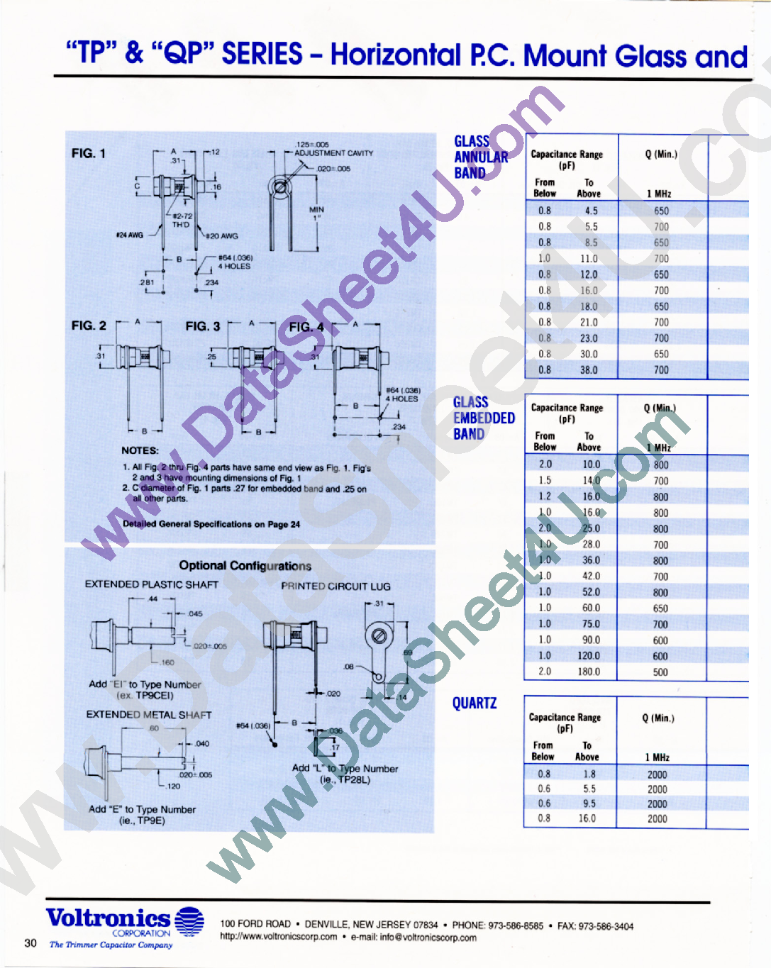 Даташит TP120 - Horizontal PC Mount Glass страница 1