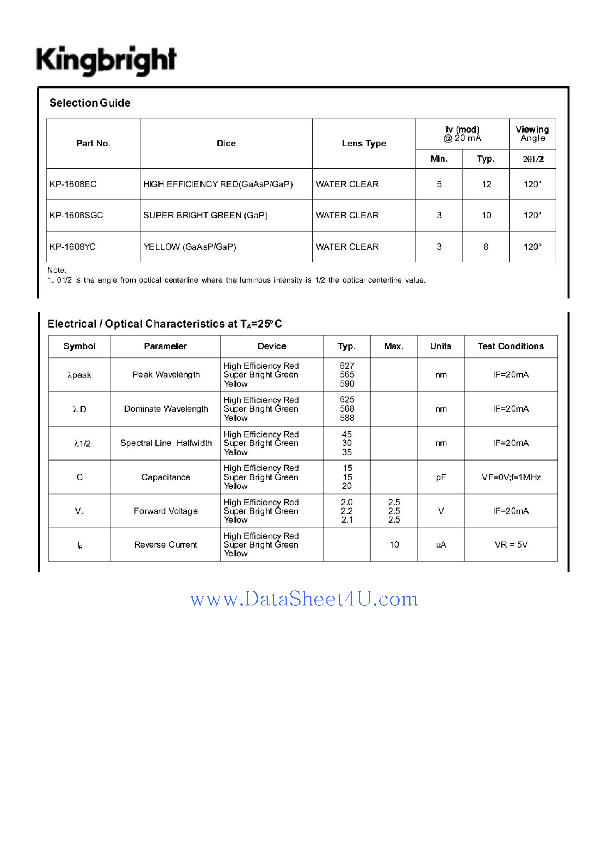Даташит на микросхему KP-1608EC страница 2 Даташит KP-1608EC - (KP-1608xxC) 1.6 x 8mm SMD CHIP LED LAMPS страница 2