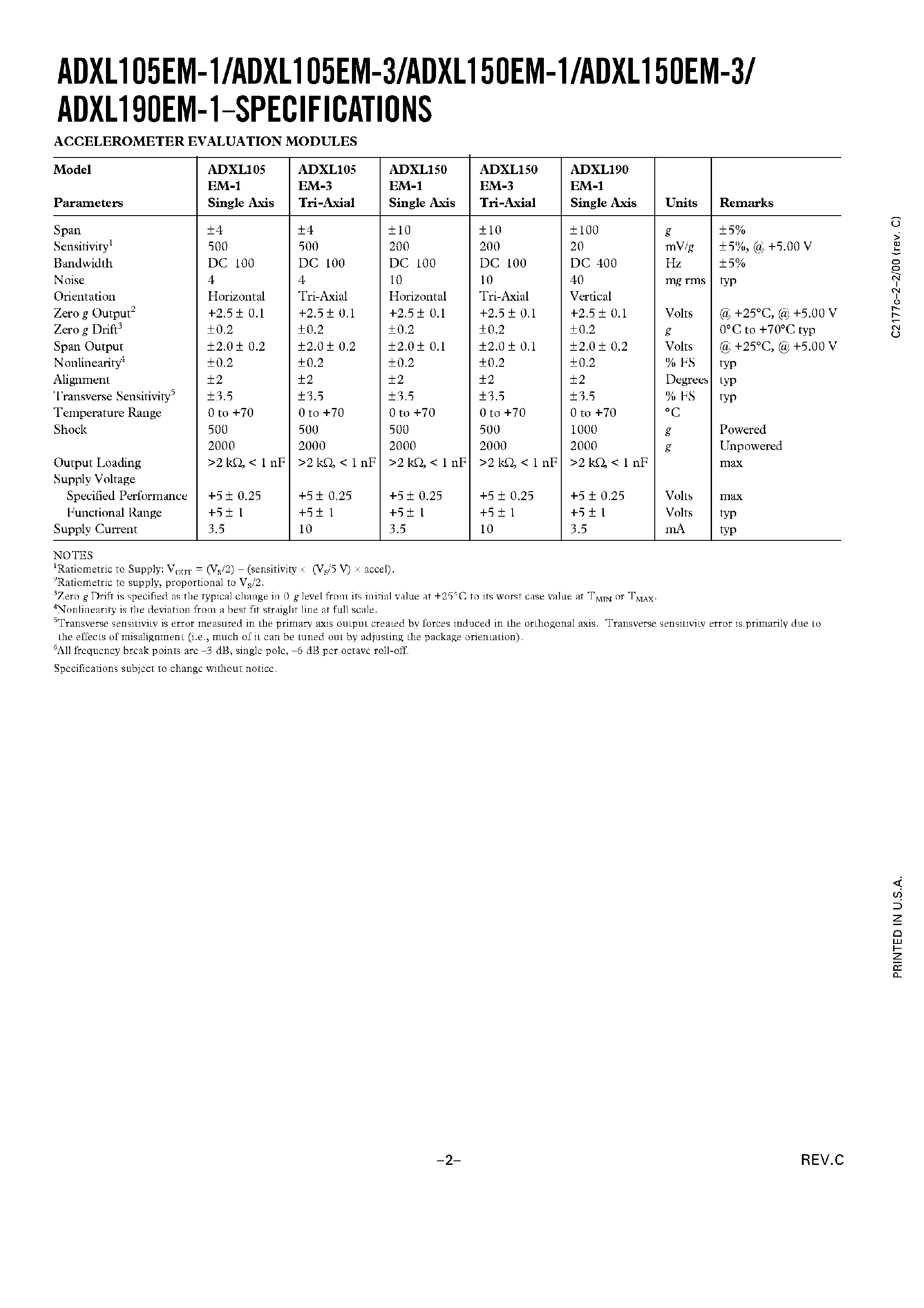 Datasheet ADXL105EM-1 - (ADXL1xxEM-x) evaluation module page 2