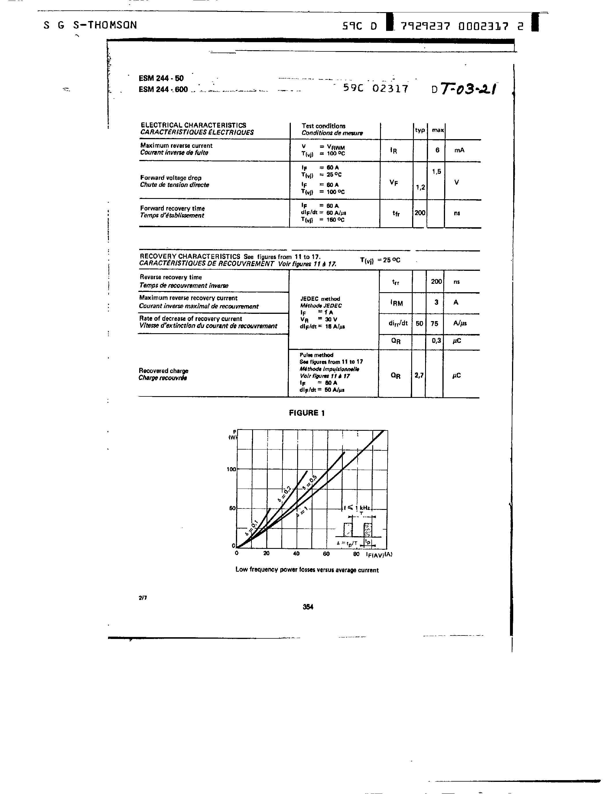 Datasheet ESM244-100R page 2 Datasheet ESM244-100R - (ESM244-xxxR) Fast Recovery Rectifier Diodes page 2