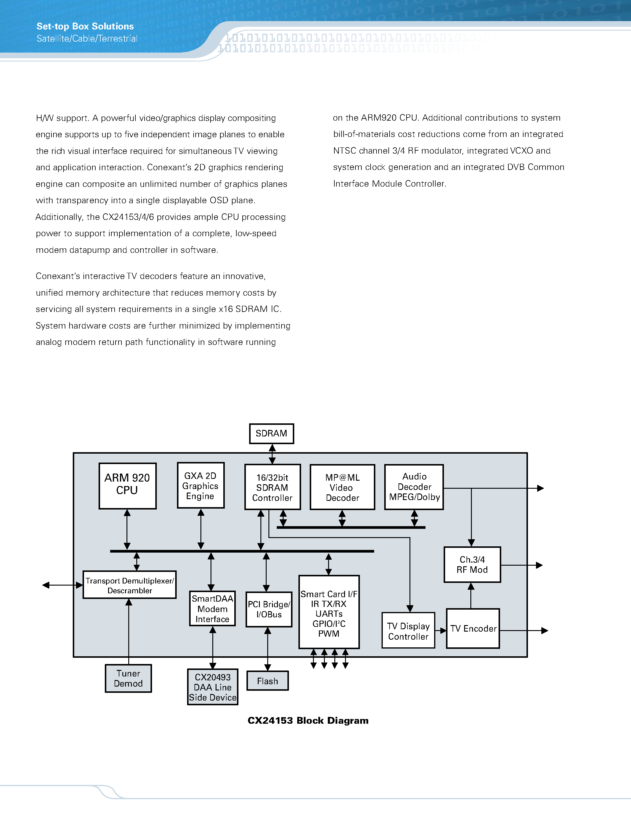 Datasheet CX24153 - (CX24153/4/6) Digital Broadcast TV Decoder ic Family page 2
