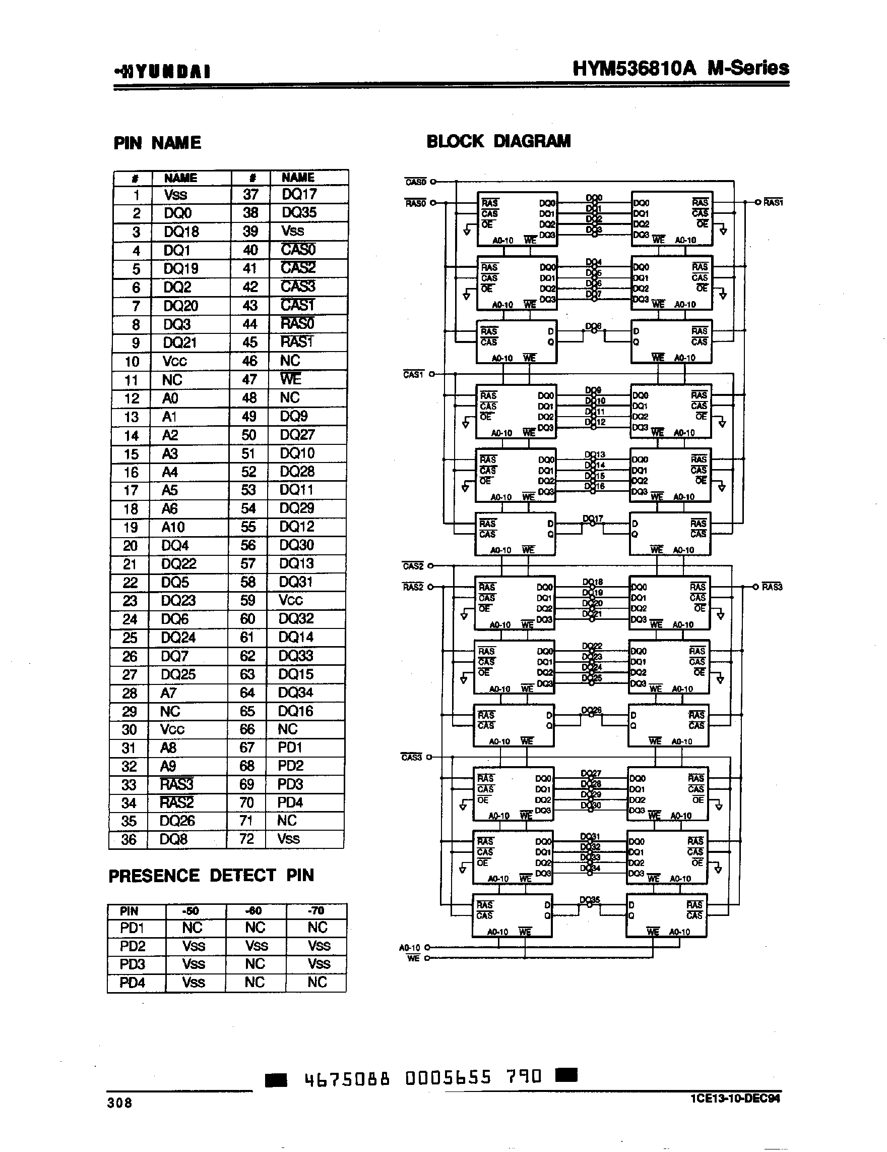 Даташит на микросхему HYM536810A страница 2 Даташит HYM536810A - 8M x 36-Bit CMOS DRAM Module страница 2
