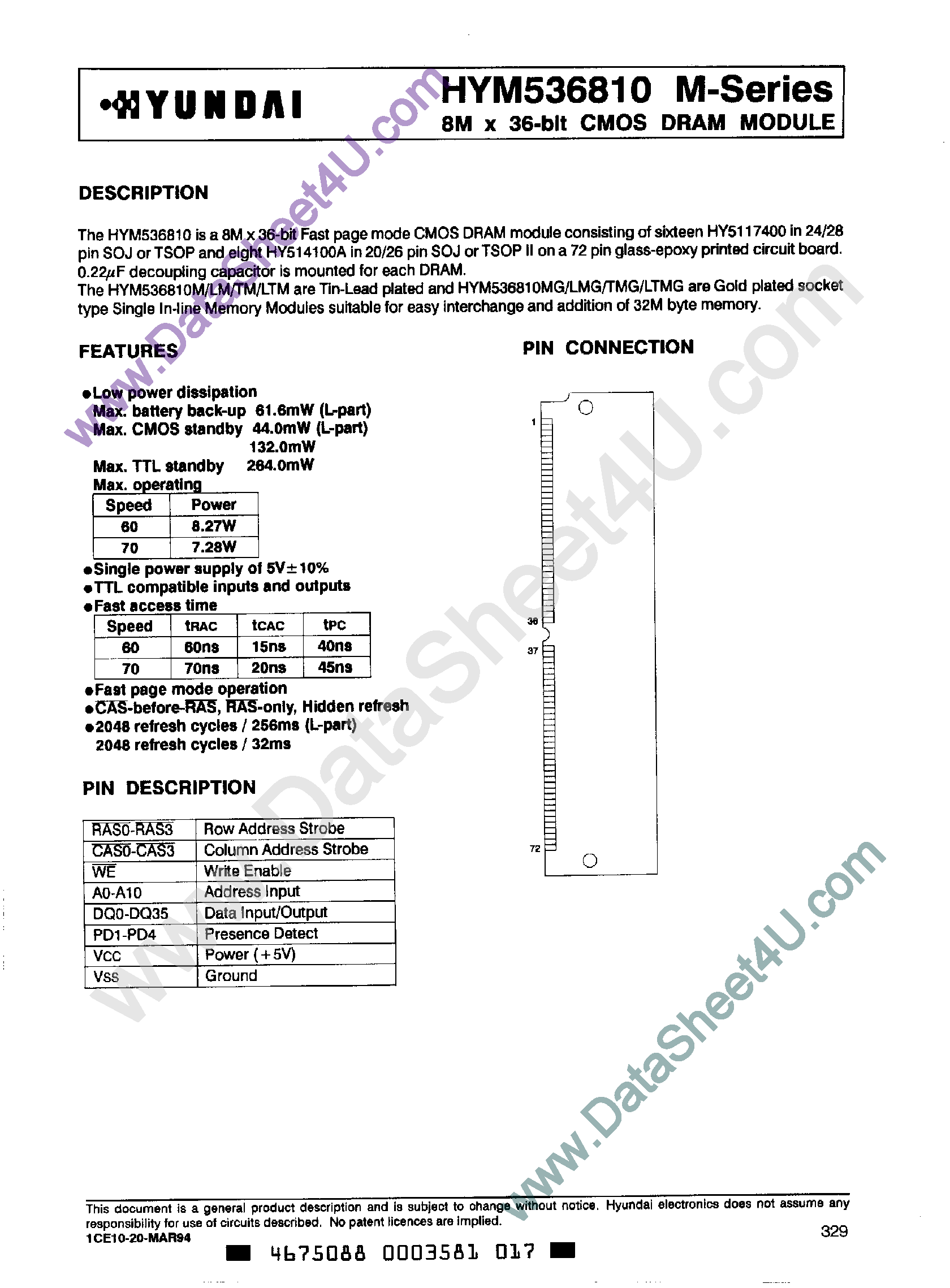 Даташит на микросхему HYM536810 страница 1 Даташит HYM536810 - 8M x 36-Bit CMOS DRAM Module страница 1