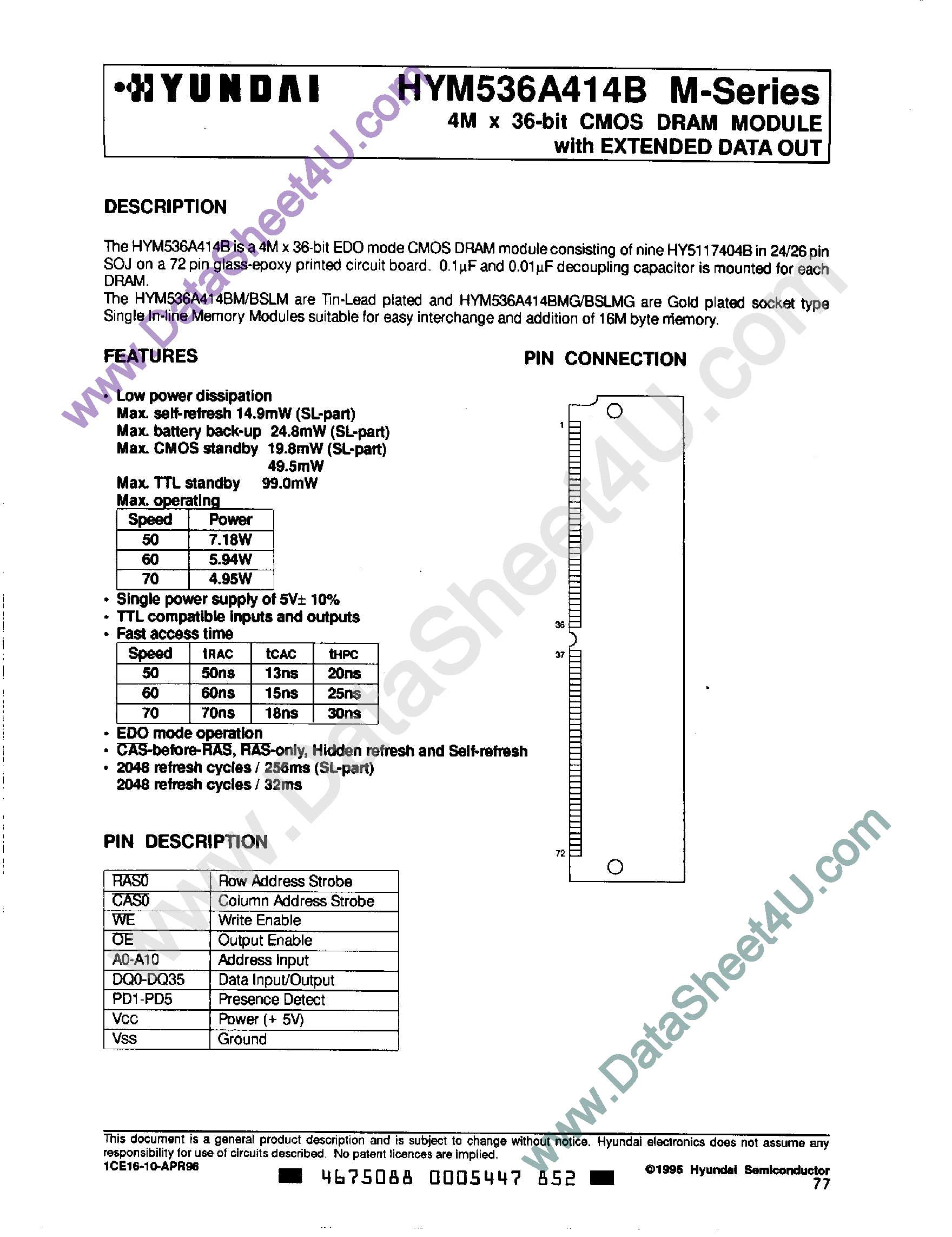 Даташит на микросхему HYM536A414B страница 1 Даташит HYM536A414B - 4M x 36-Bit CMOS DRAM Module страница 1