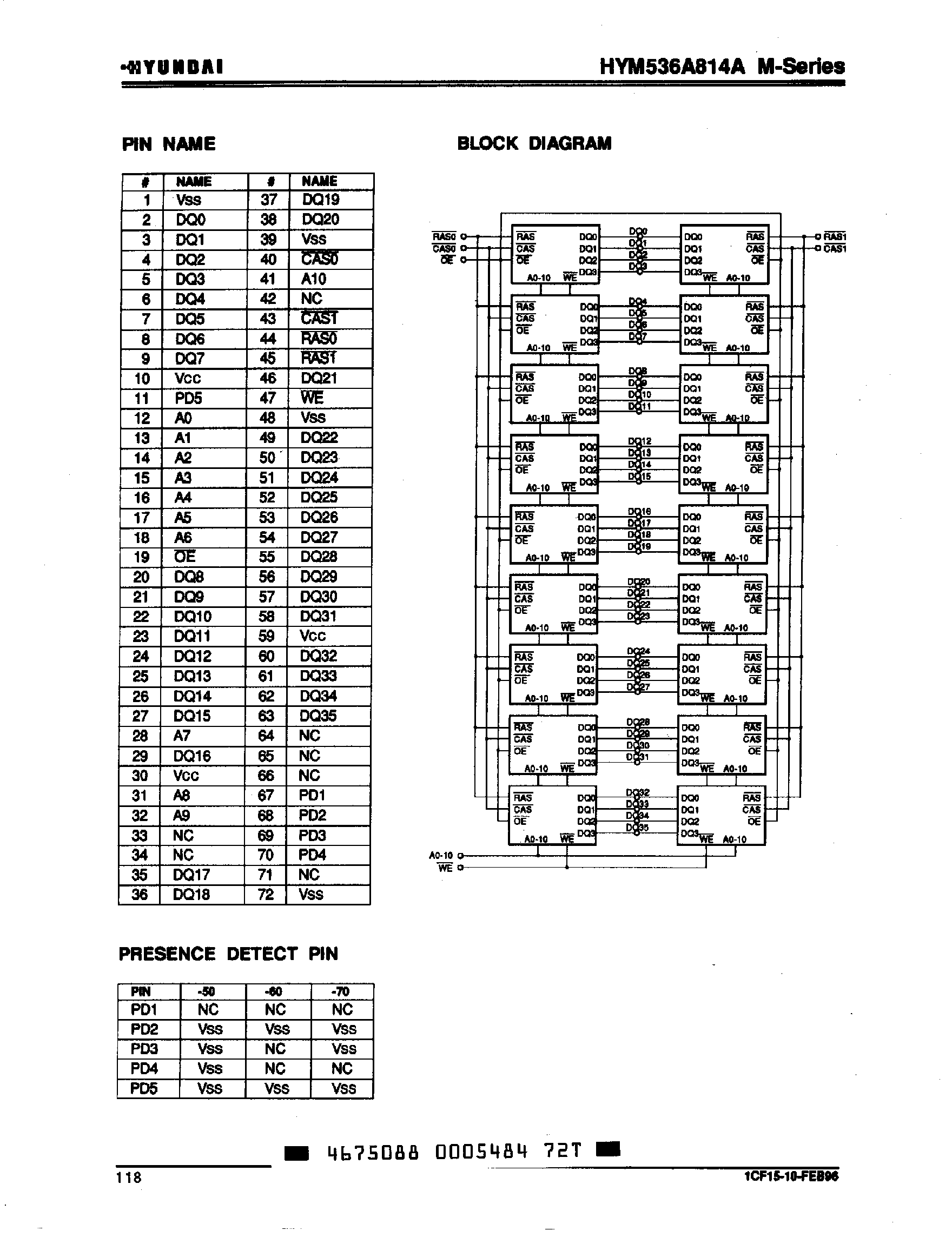 Даташит на микросхему HYM536A814B страница 2 Даташит HYM536A814B - 8M x 36-Bit CMOS DRAM Module страница 2