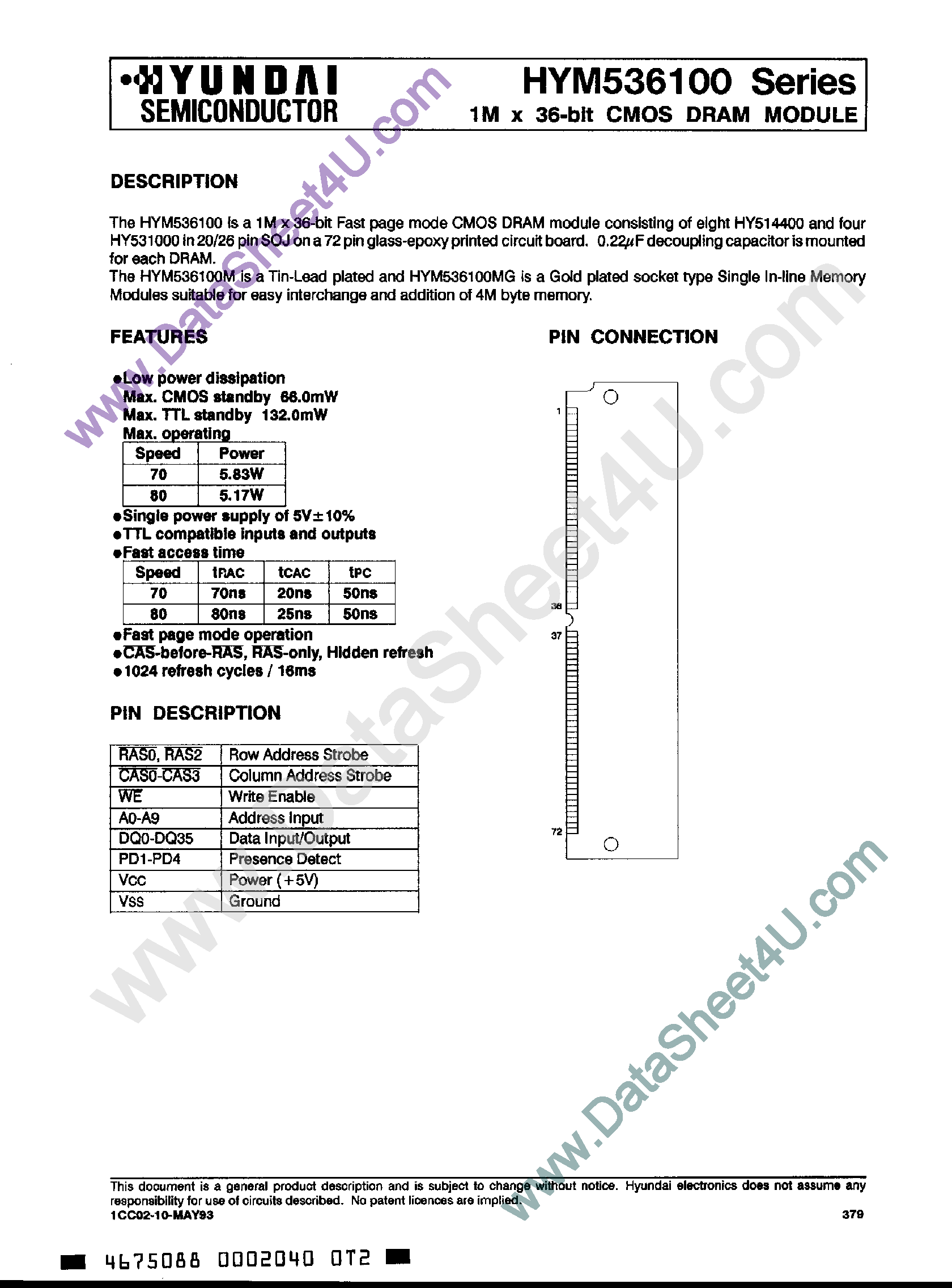 Даташит HYM536100 - 1M x 36-Bit CMOS DRAM Module страница 1