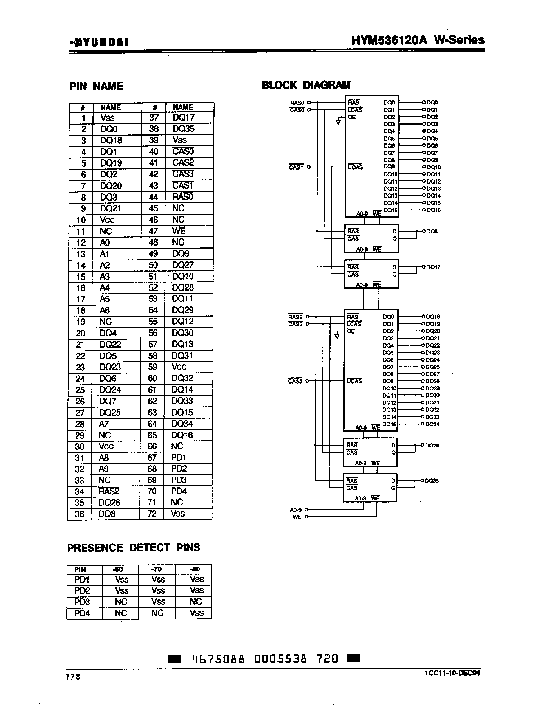 Даташит на микросхему HYM536120A страница 2 Даташит HYM536120A - 1M x 36-Bit CMOS DRAM Module страница 2