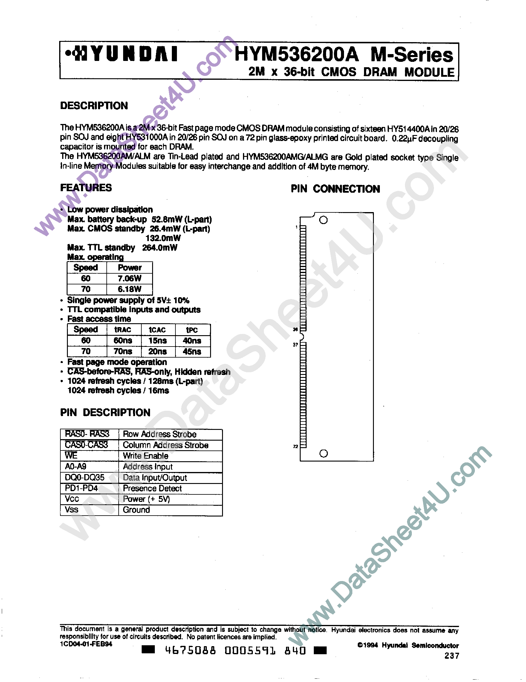 Даташит на микросхему HYM536200A страница 1 Даташит HYM536200A - 2M x 36-Bit CMOS DRAM Module страница 1