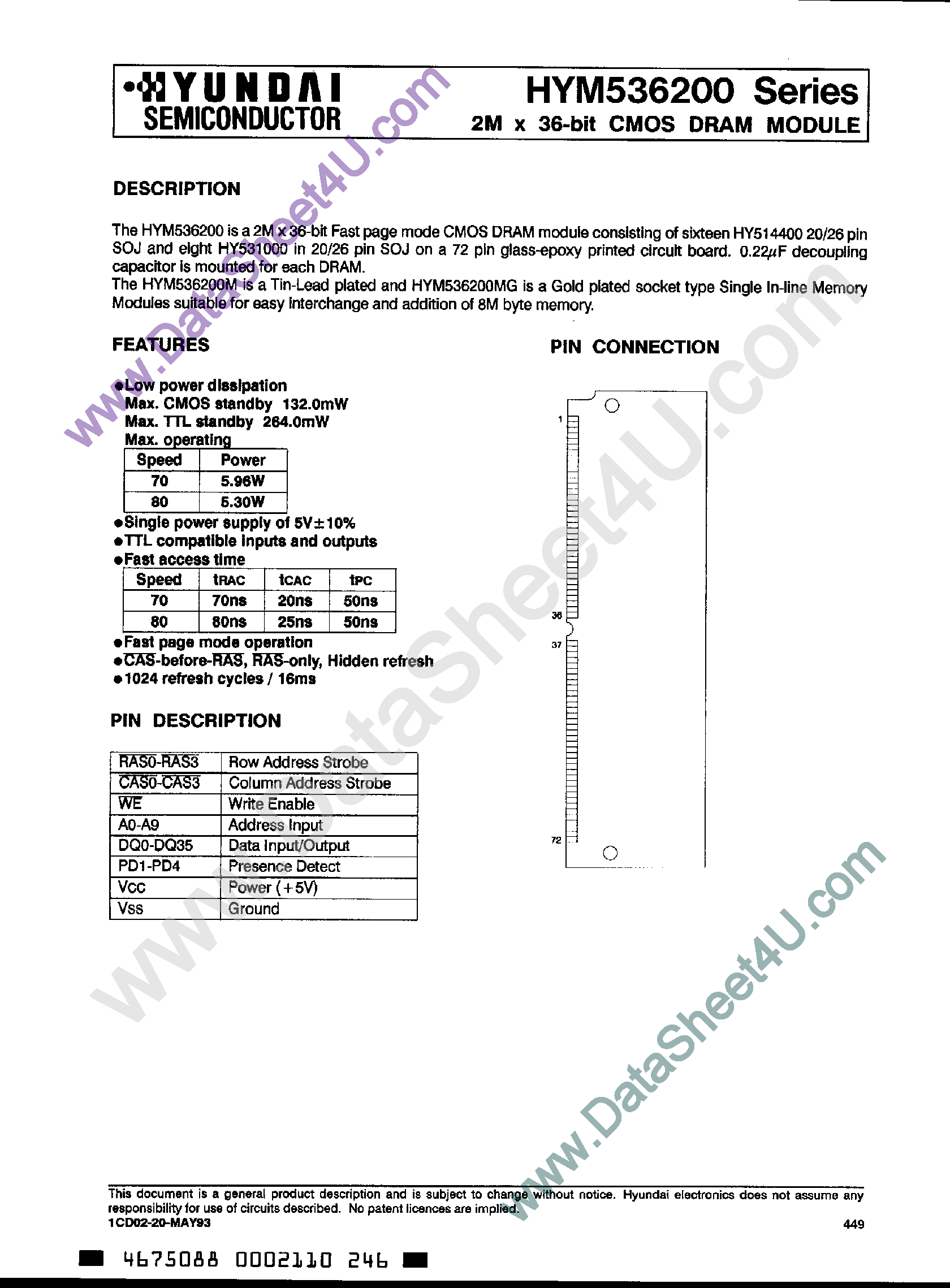 Даташит на микросхему HYM536200 страница 1 Даташит HYM536200 - 2M x 36-Bit CMOS DRAM Module страница 1