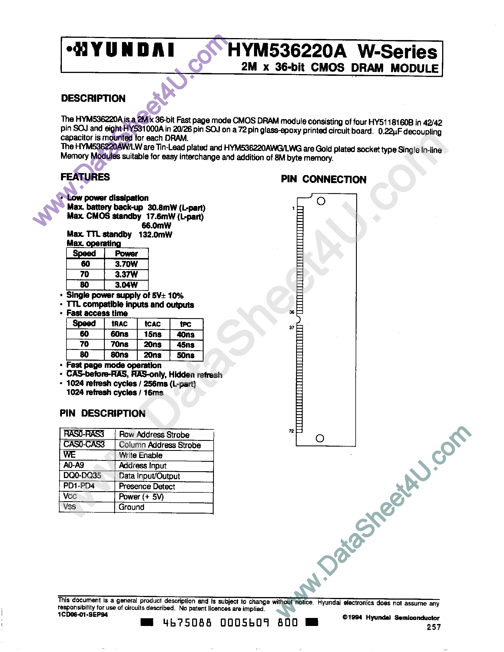 Даташит на микросхему HYM536220A страница 1 Даташит HYM536220A - 2M x 36-Bit CMOS DRAM Module страница 1
