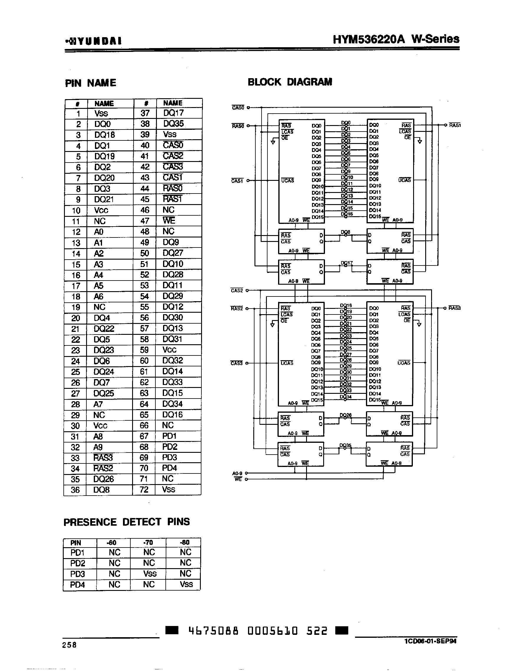 Даташит на микросхему HYM536220A страница 2 Даташит HYM536220A - 2M x 36-Bit CMOS DRAM Module страница 2