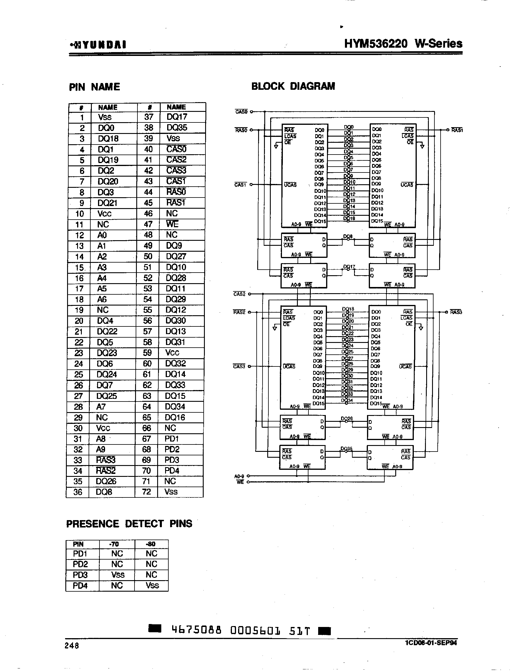 Даташит на микросхему HYM536220 страница 2 Даташит HYM536220 - 2M x 36-Bit CMOS DRAM Module страница 2
