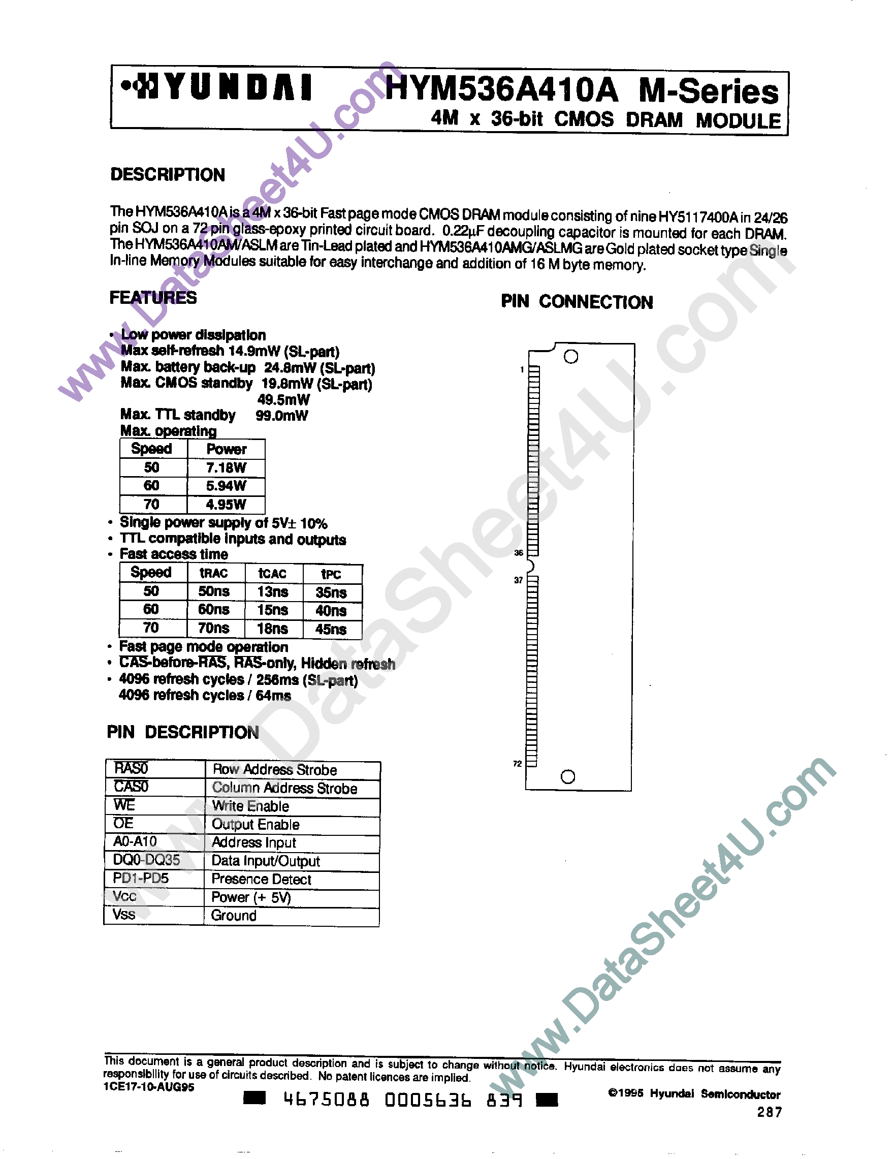 Даташит на микросхему HYM536A410A страница 1 Даташит HYM536A410A - 4M x 36-Bit CMOS DRAM Module страница 1