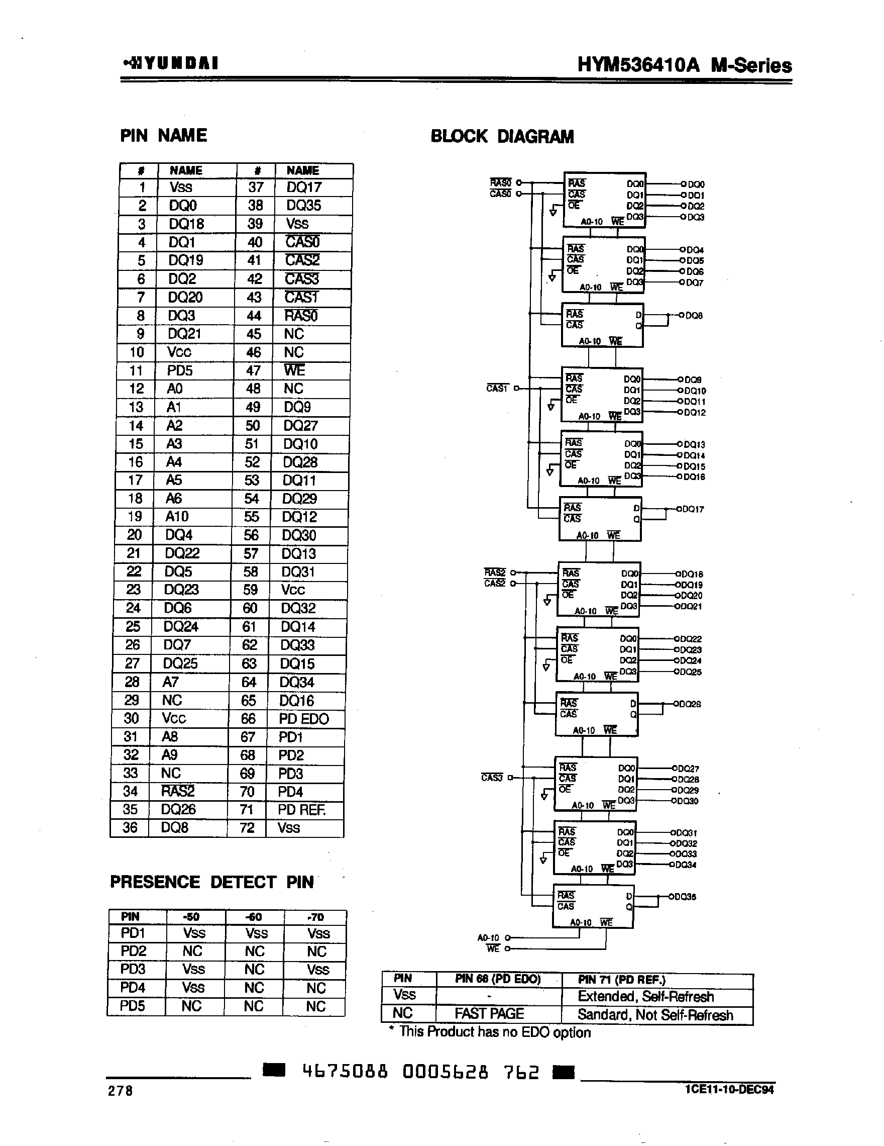 Даташит на микросхему HYM536410A страница 2 Даташит HYM536410A - 4M x 36-Bit CMOS DRAM Module страница 2