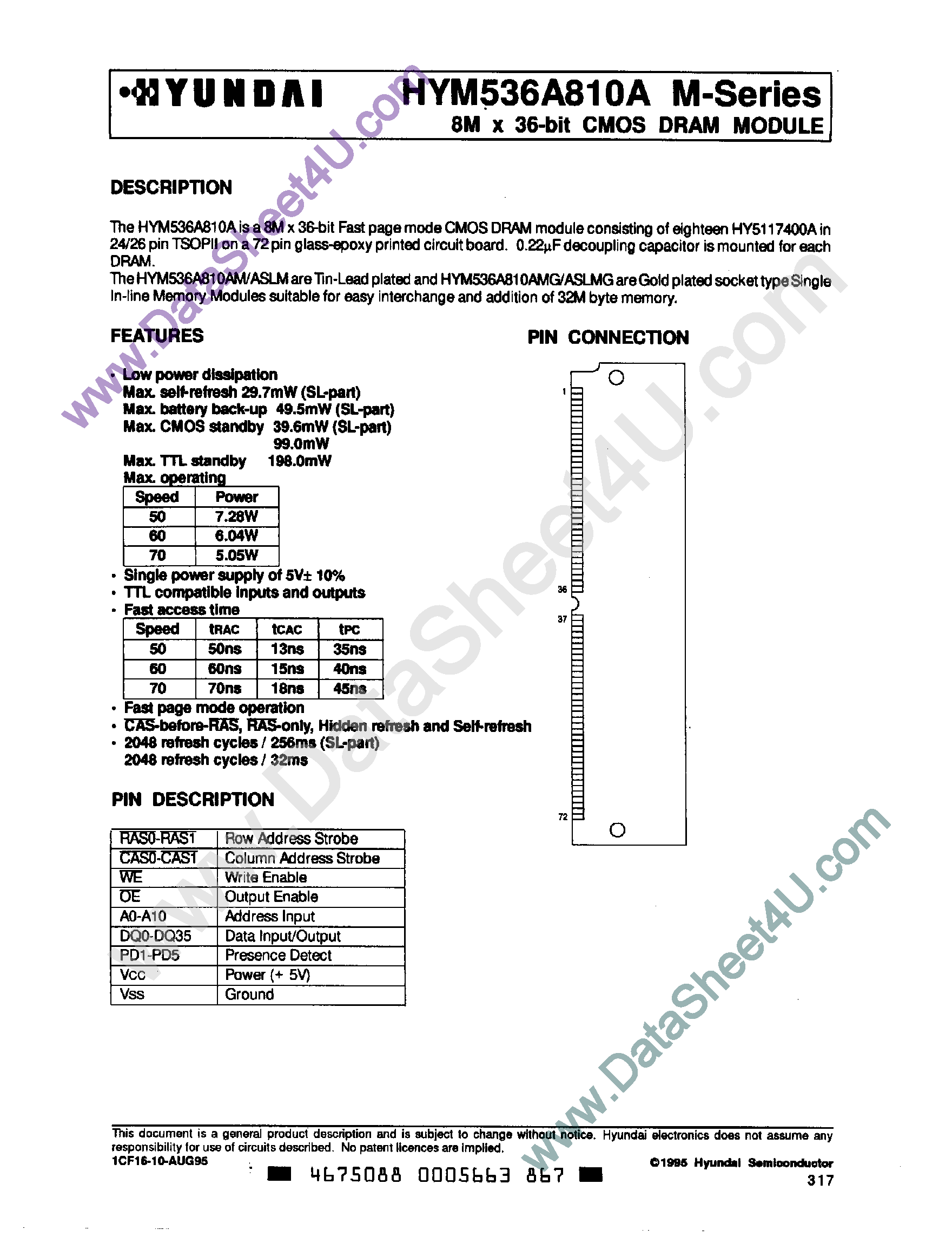 Даташит на микросхему HYM536A810A страница 1 Даташит HYM536A810A - 8M x 36-Bit CMOS DRAM Module страница 1