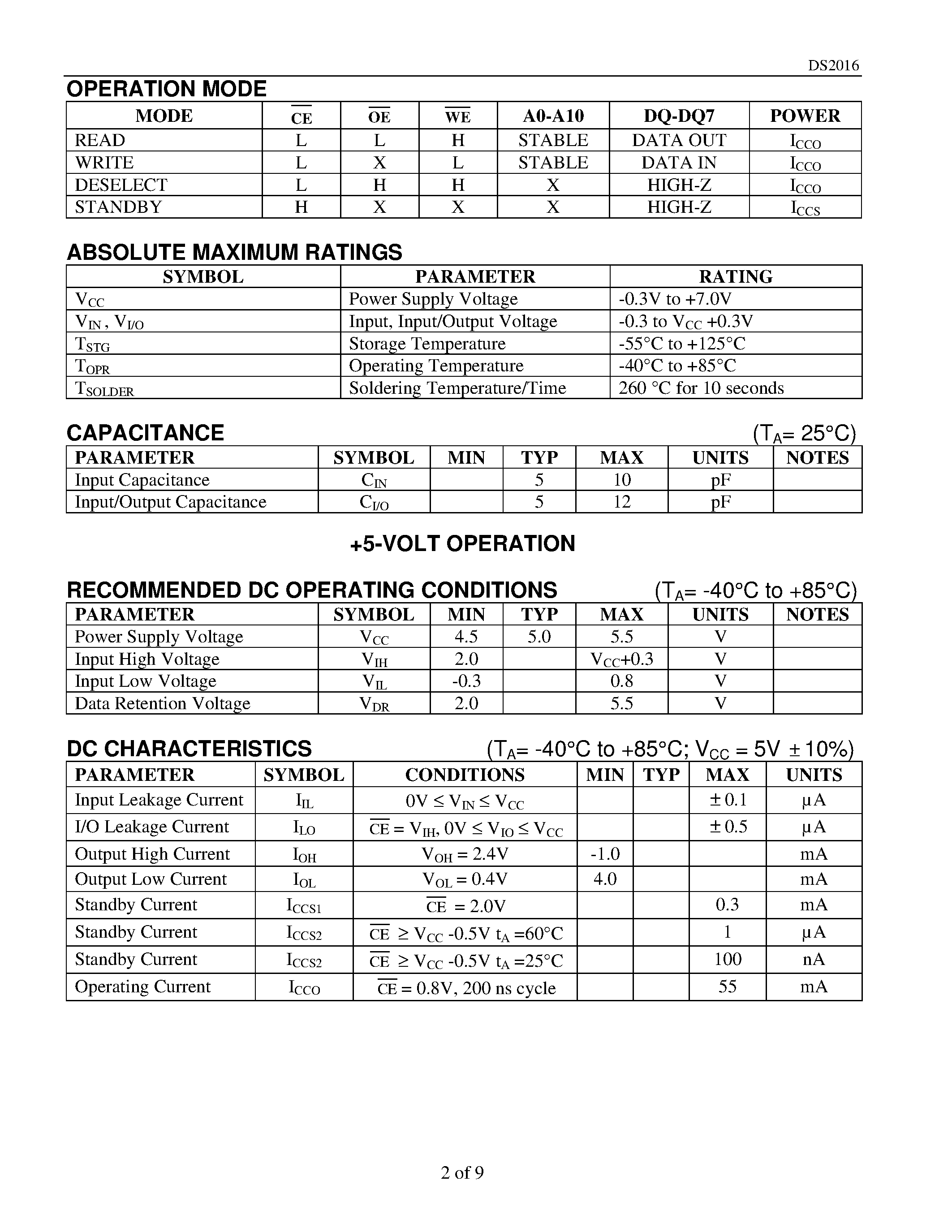 Datasheet DS2016 - 2k x 8 3V/5V Operation Static RAM page 2